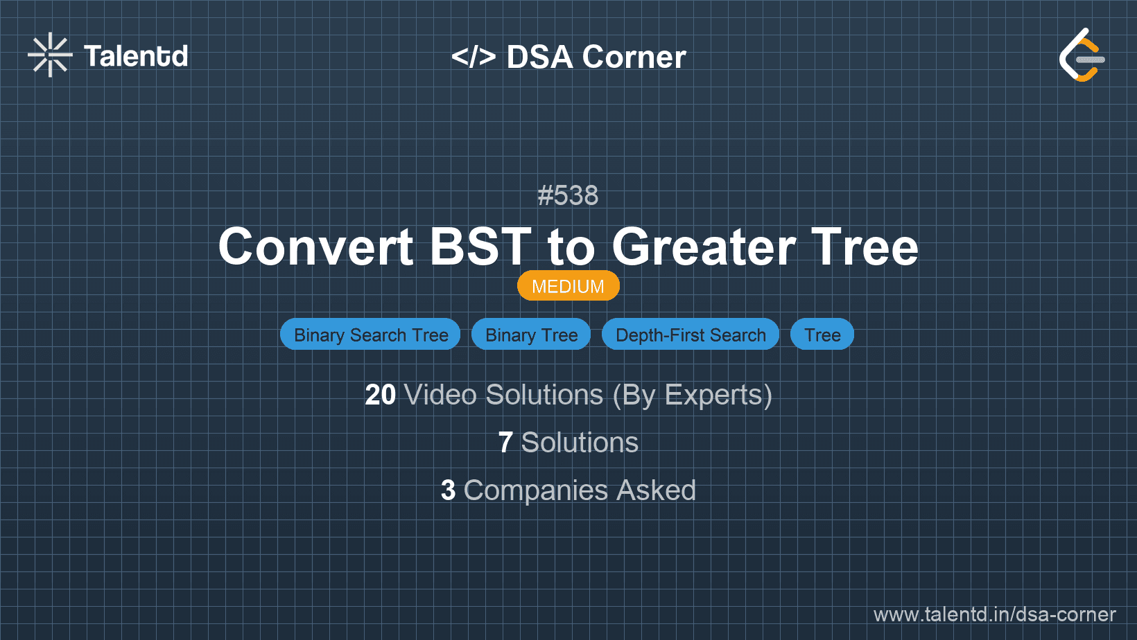 Problem visualization for Convert BST to Greater Tree