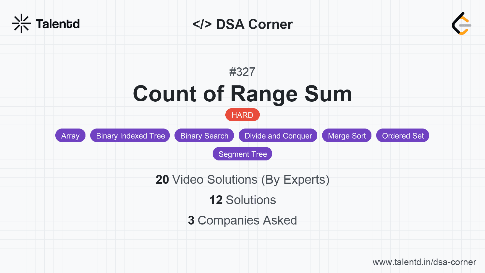Problem visualization for Count of Range Sum