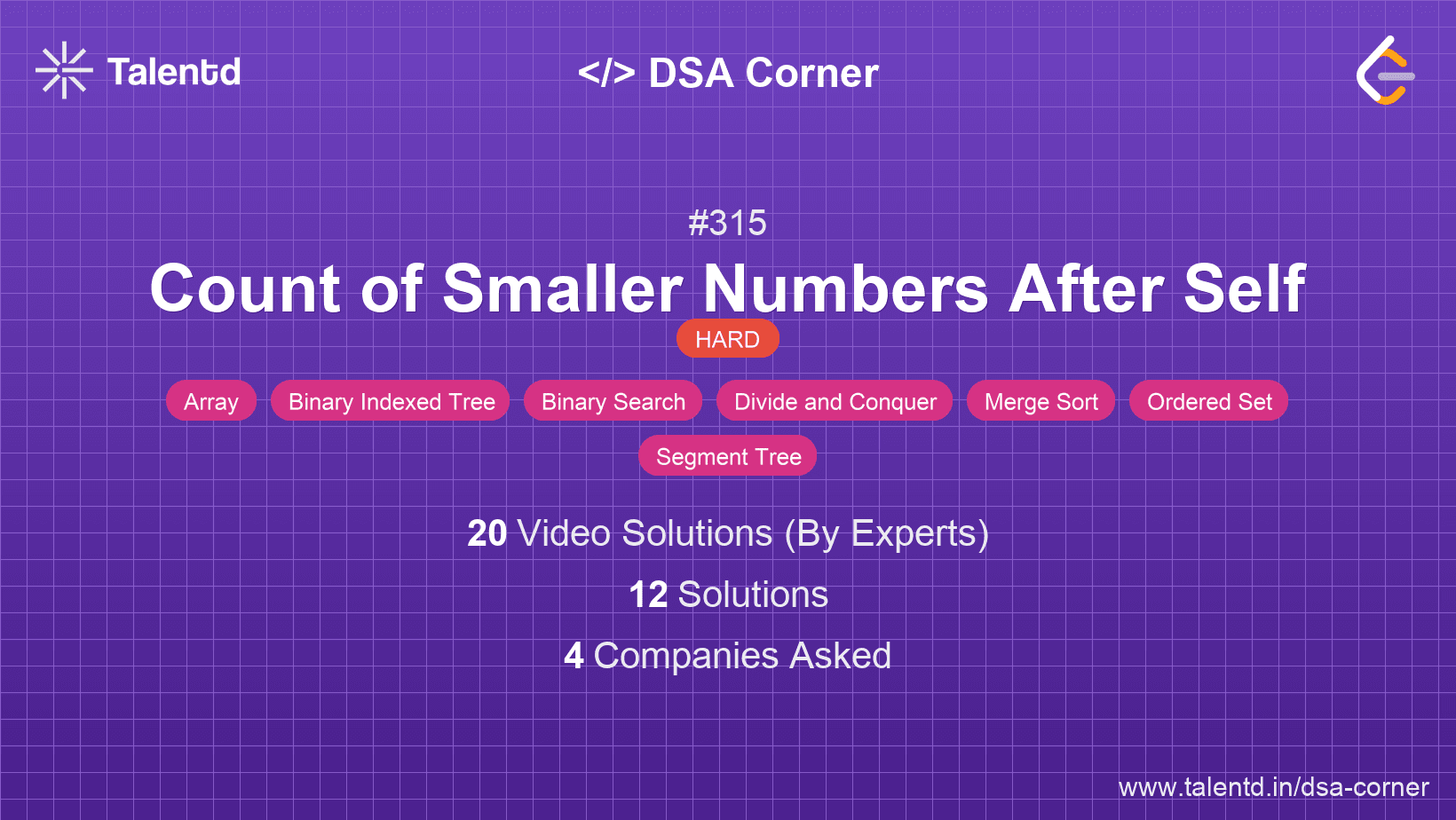 Problem visualization for Count of Smaller Numbers After Self