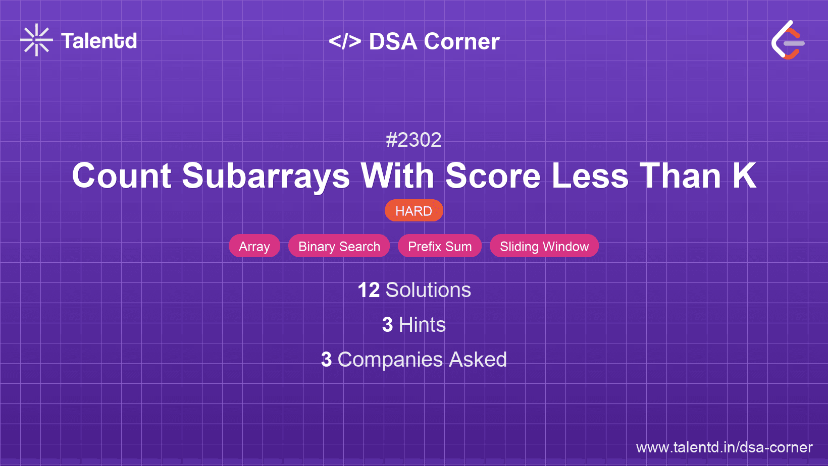 Problem visualization for Count Subarrays With Score Less Than K