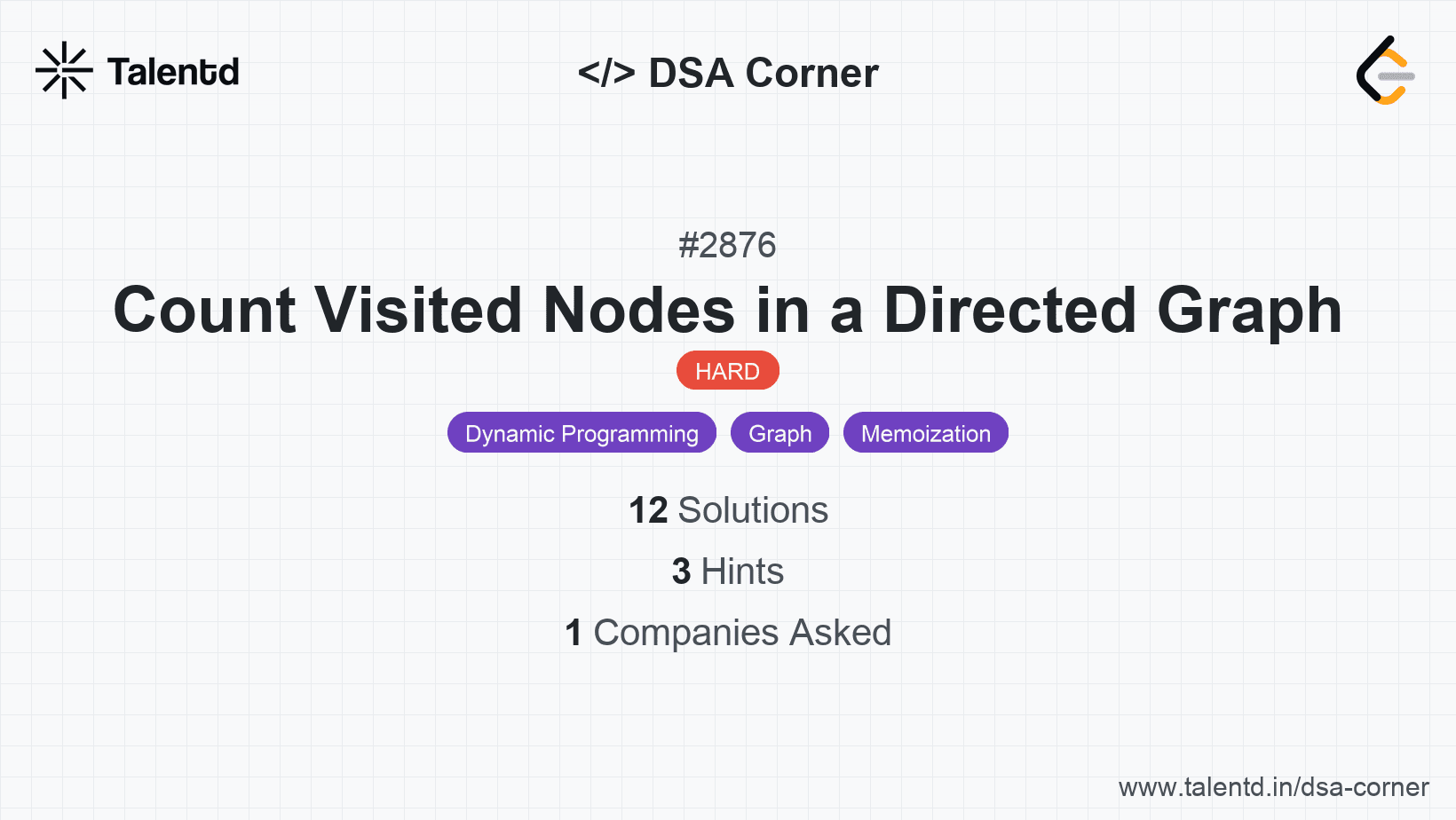 Problem visualization for Count Visited Nodes in a Directed Graph