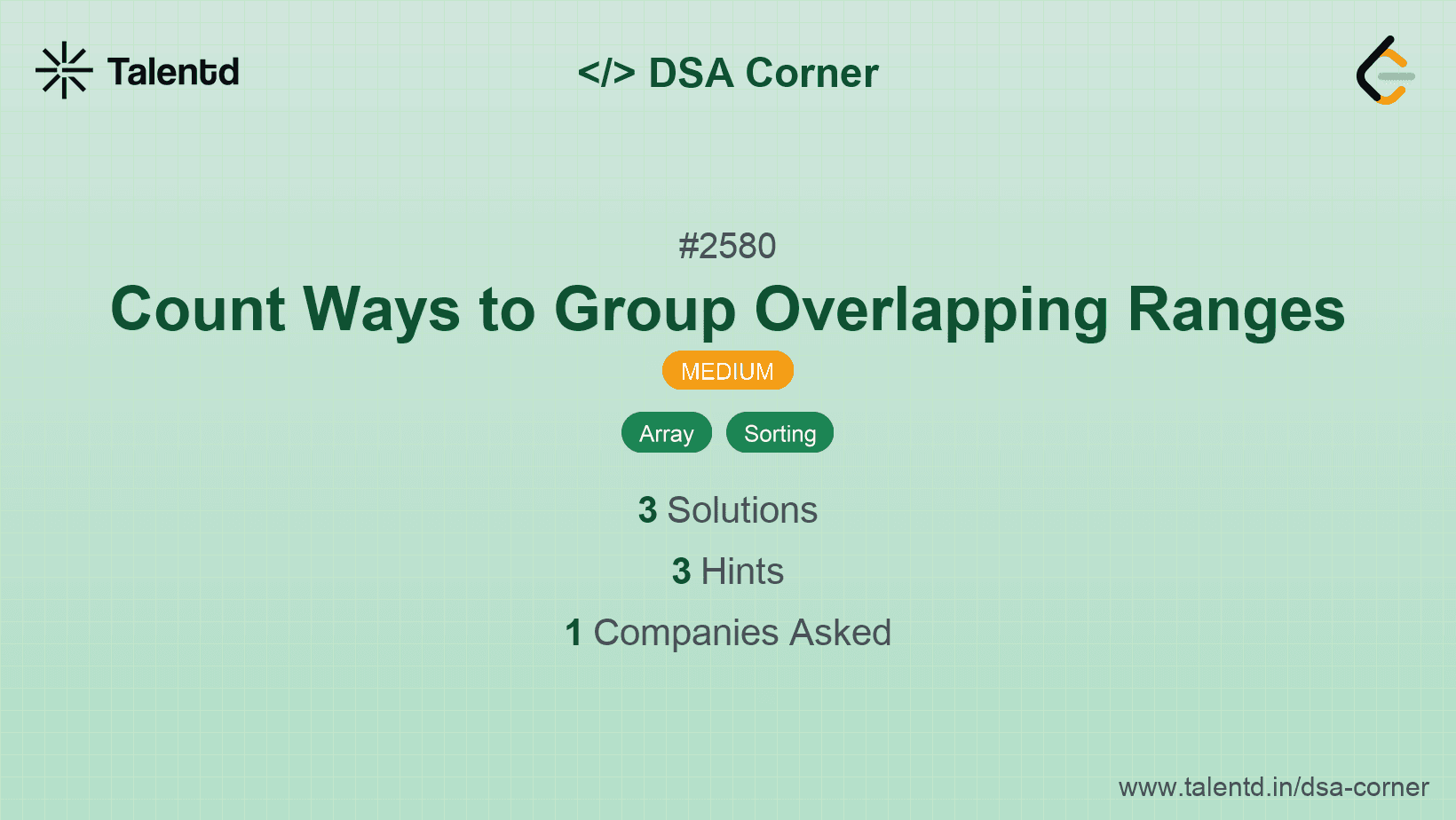Problem visualization for Count Ways to Group Overlapping Ranges
