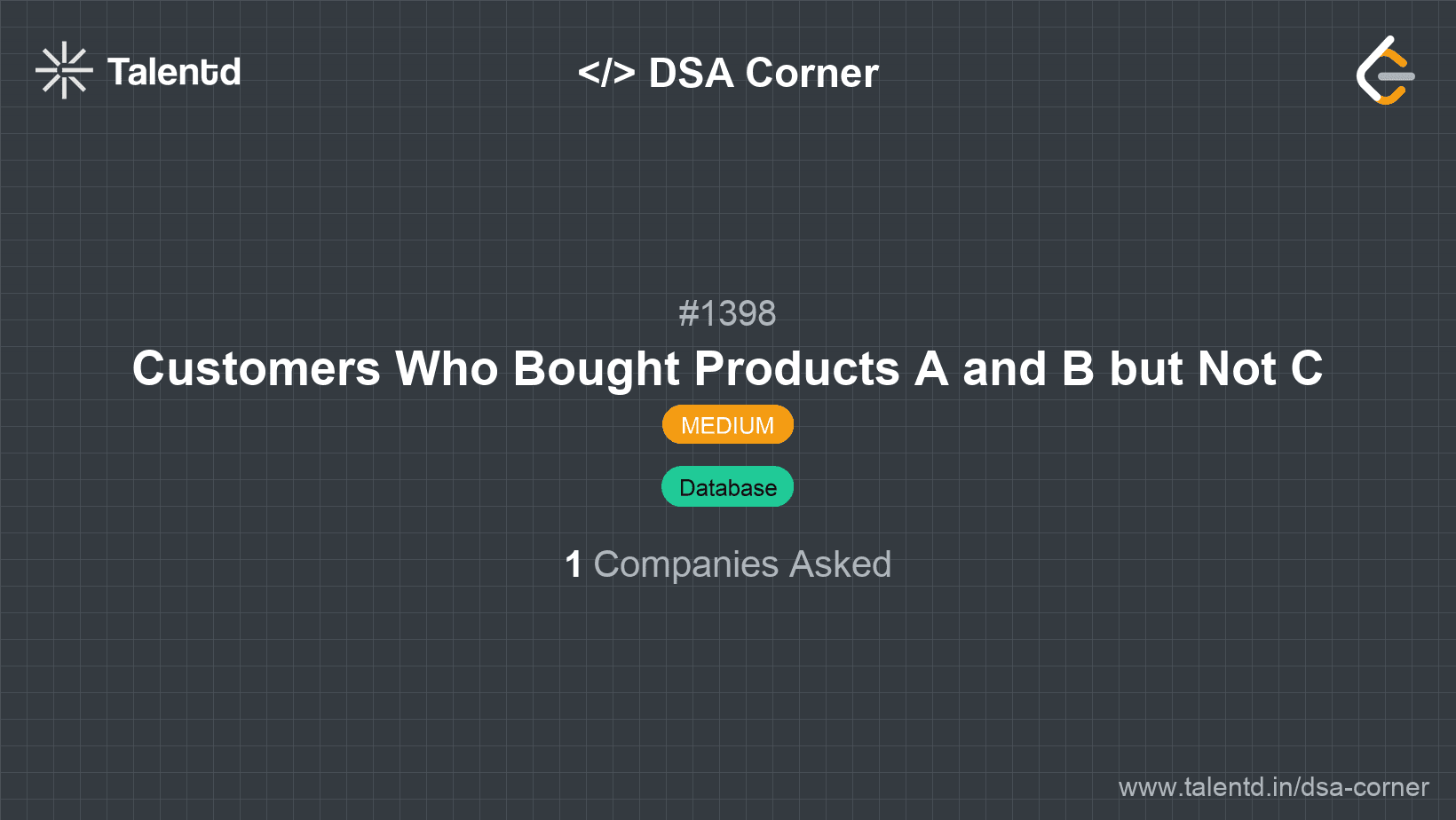 Problem visualization for Customers Who Bought Products A and B but Not C