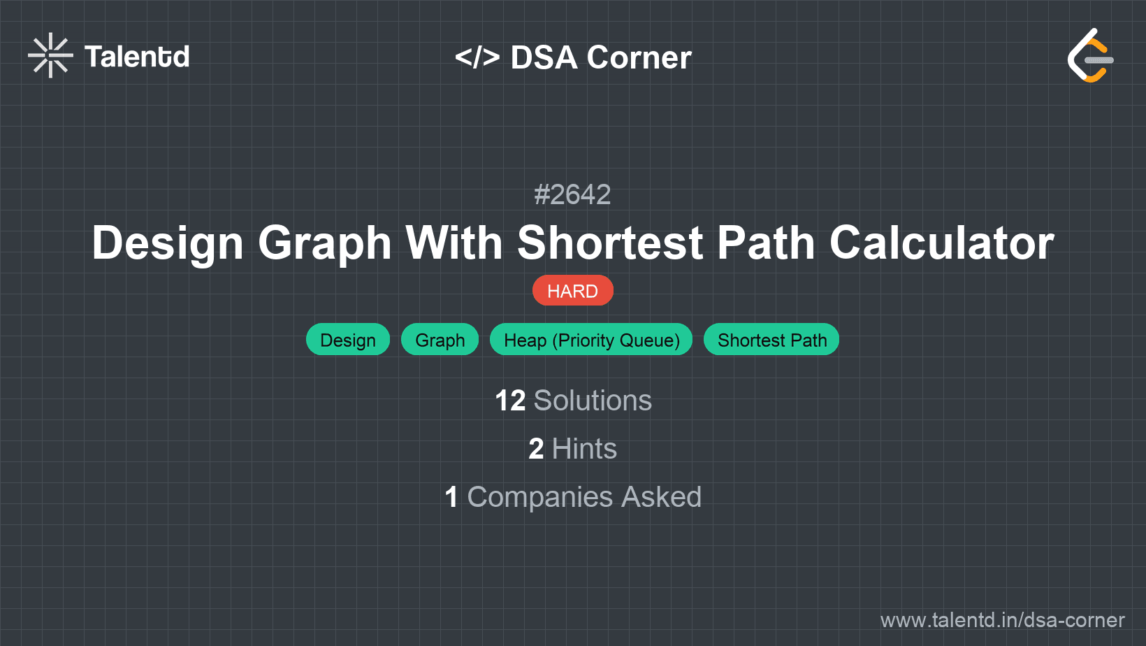 Problem visualization for Design Graph With Shortest Path Calculator