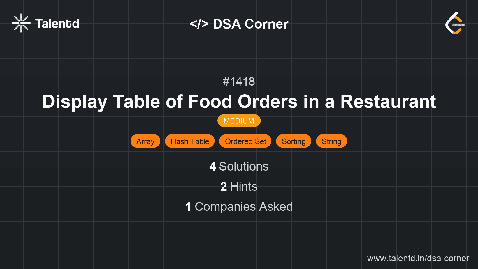 Problem visualization for Display Table of Food Orders in a Restaurant