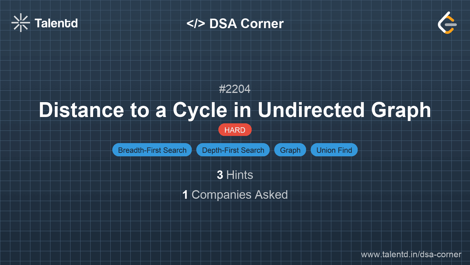 Problem visualization for Distance to a Cycle in Undirected Graph