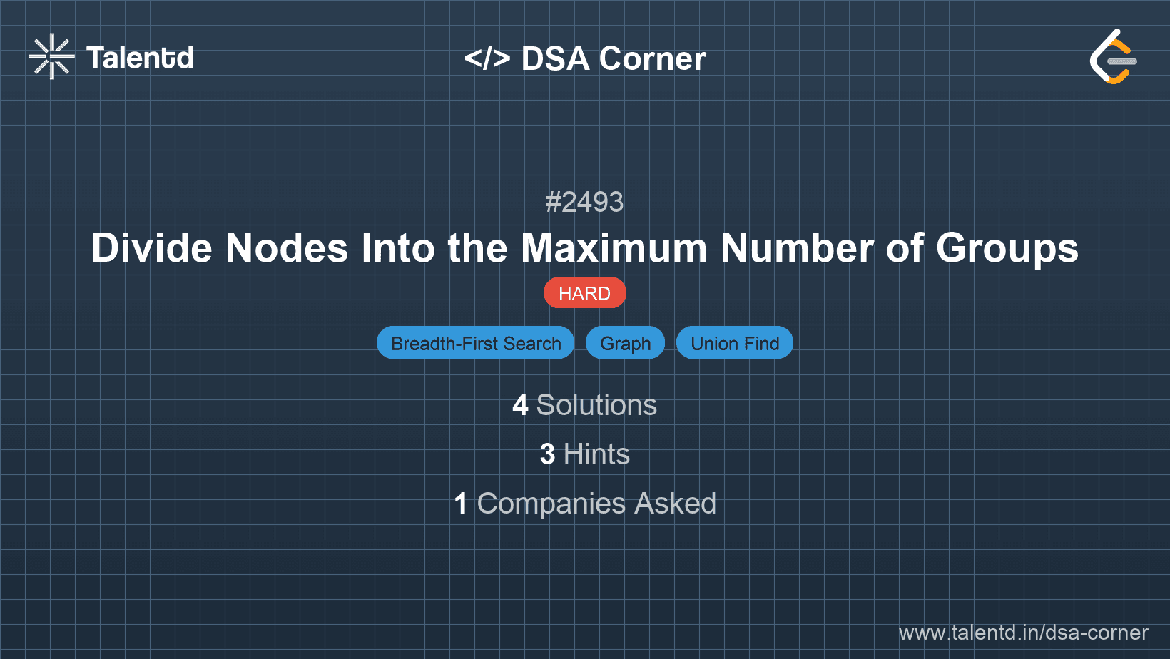 Problem visualization for Divide Nodes Into the Maximum Number of Groups