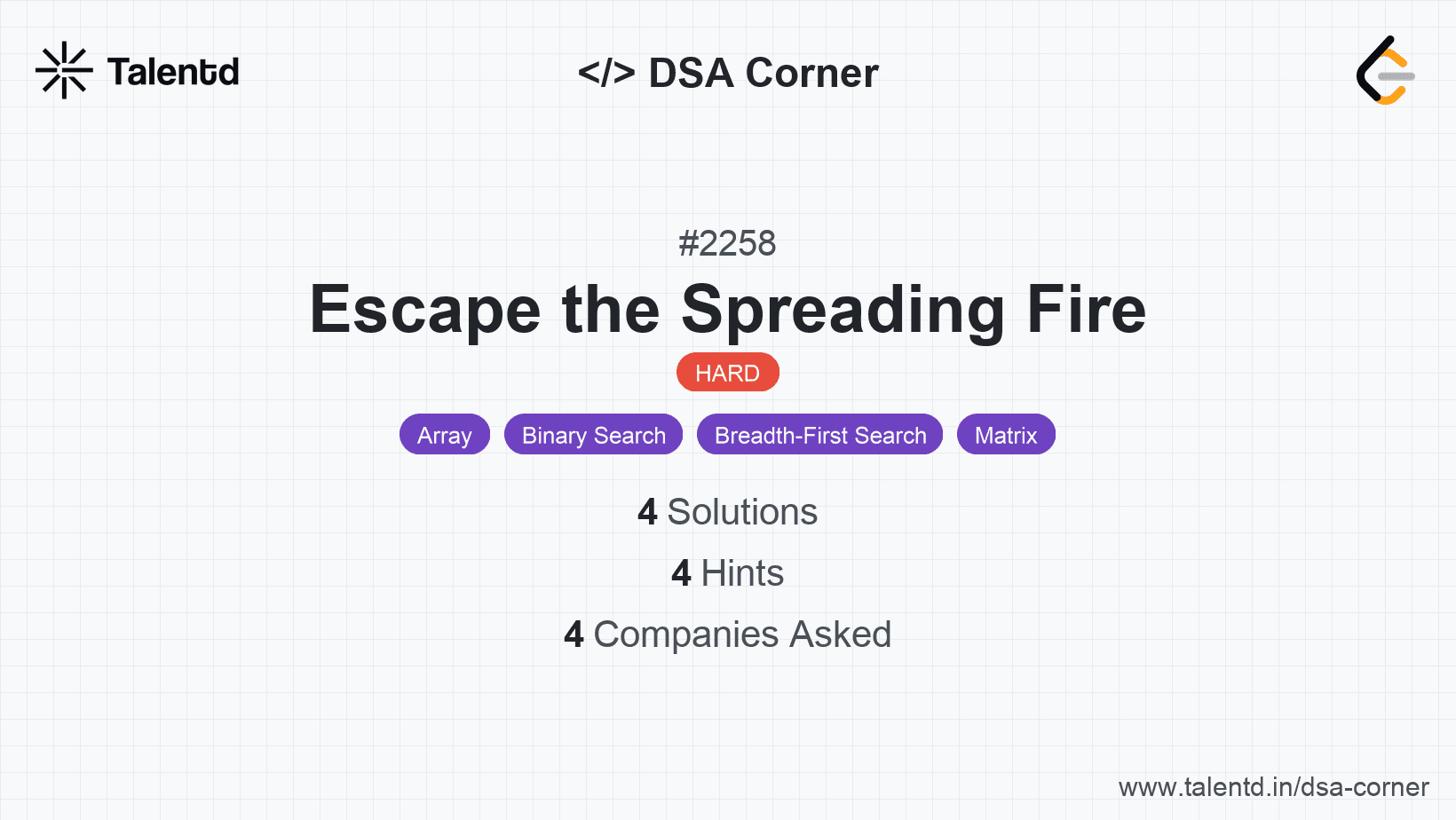 Problem visualization for Escape the Spreading Fire
