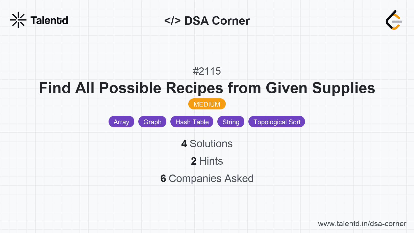 Problem visualization for Find All Possible Recipes from Given Supplies