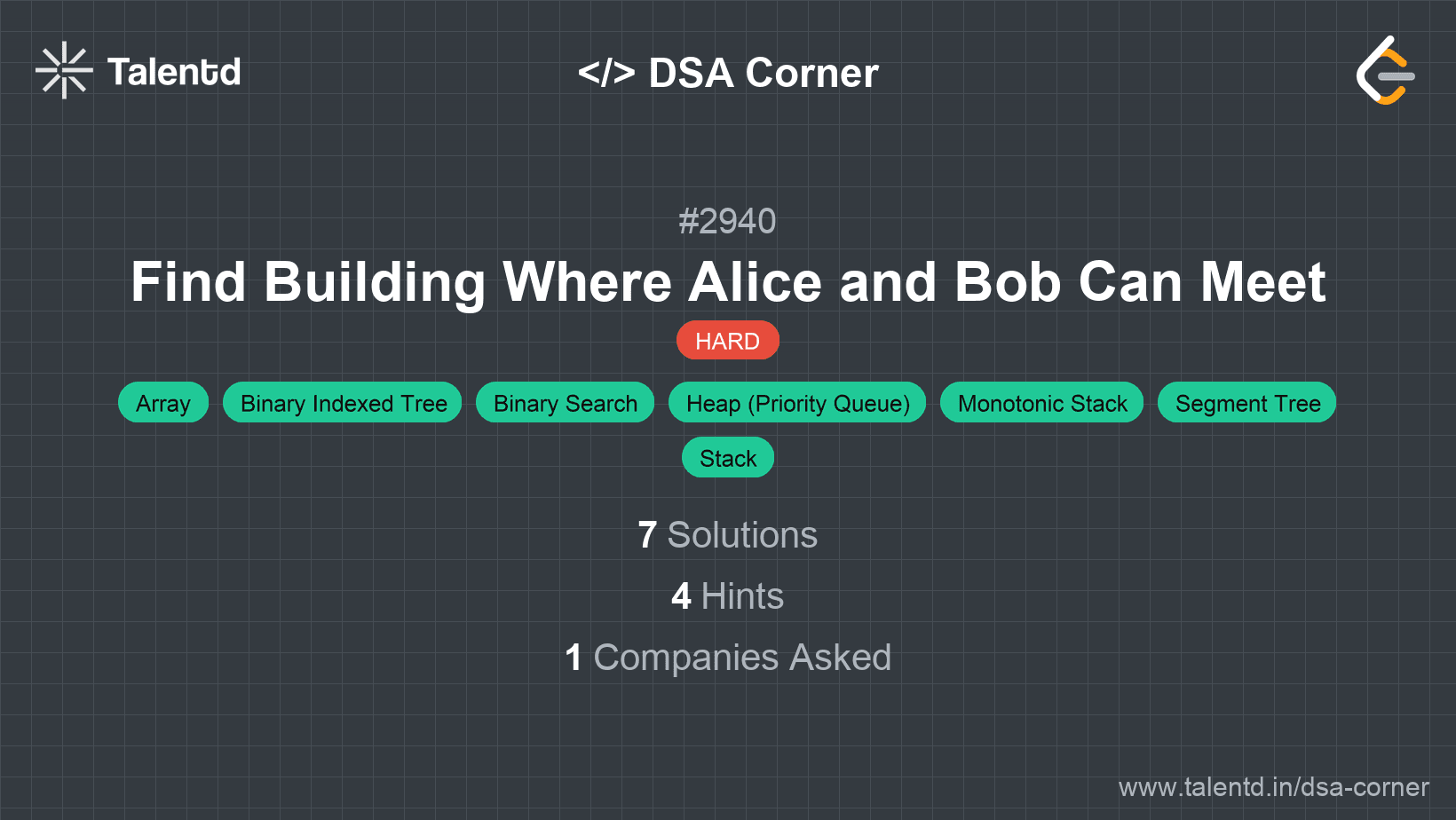 Problem visualization for Find Building Where Alice and Bob Can Meet