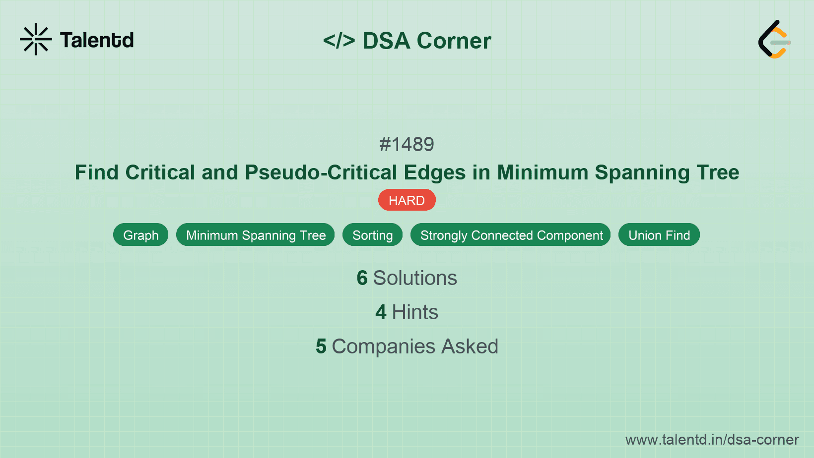 Problem visualization for Find Critical and Pseudo-Critical Edges in Minimum Spanning Tree