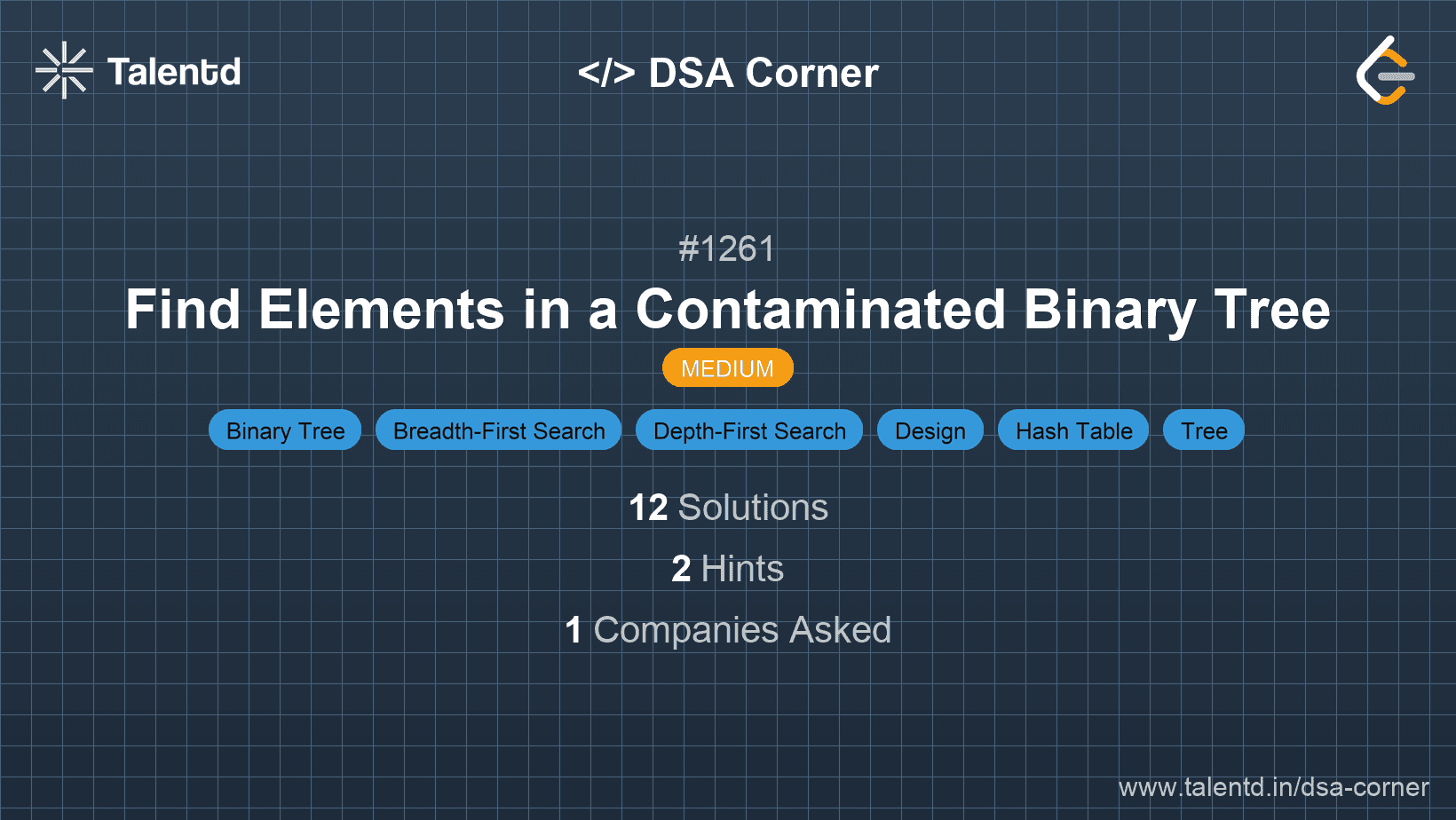 Problem visualization for Find Elements in a Contaminated Binary Tree