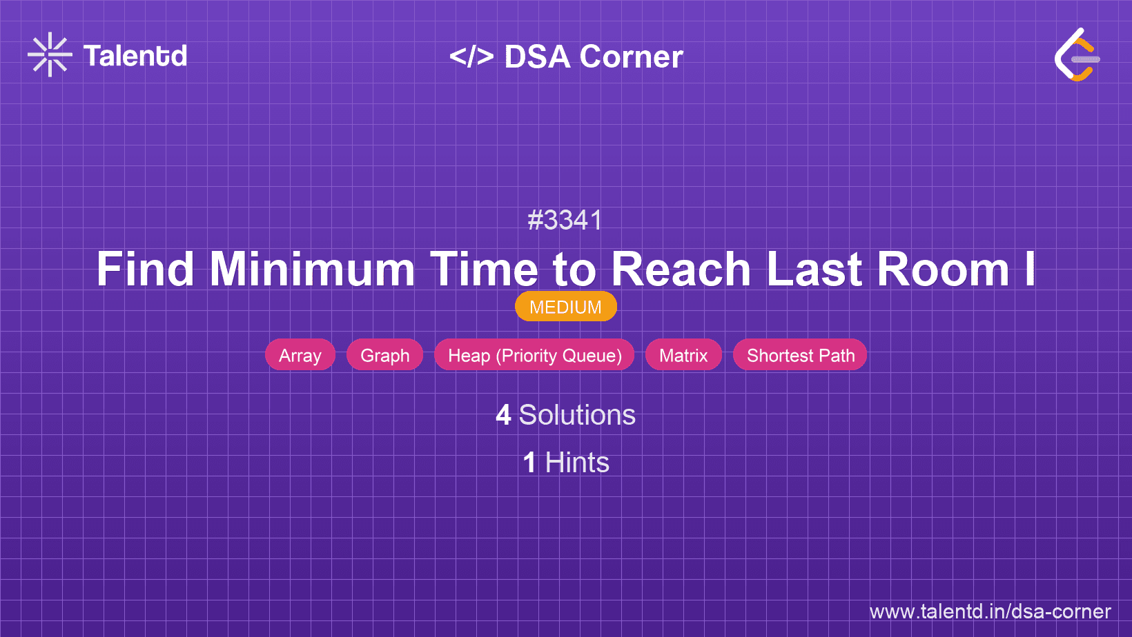 Problem visualization for Find Minimum Time to Reach Last Room I