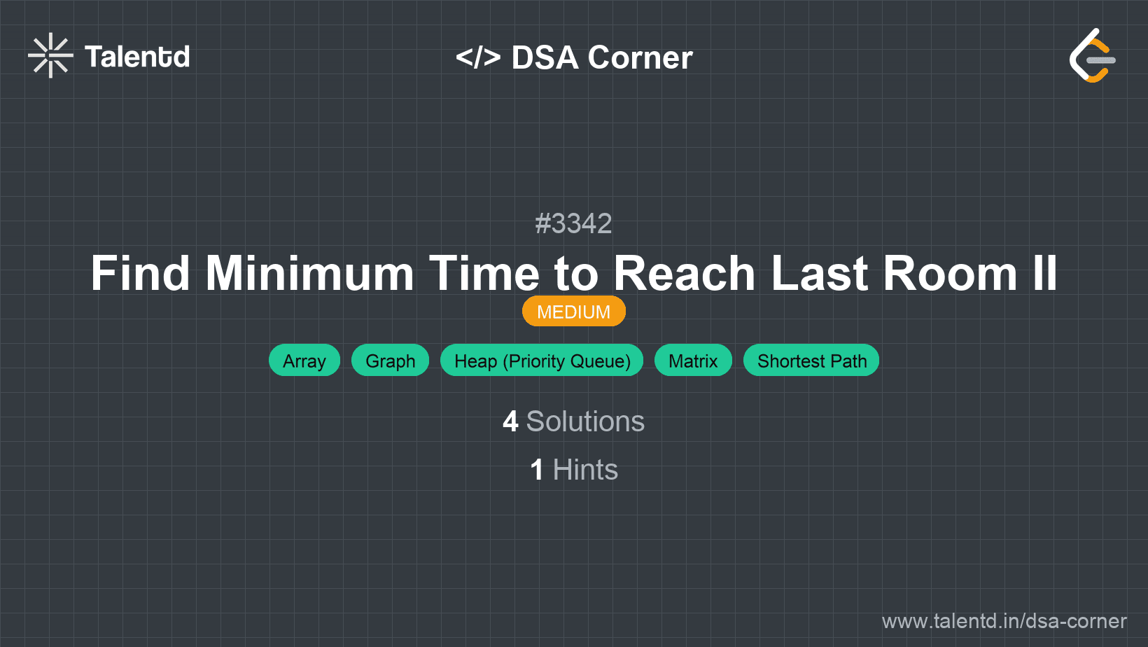 Problem visualization for Find Minimum Time to Reach Last Room II