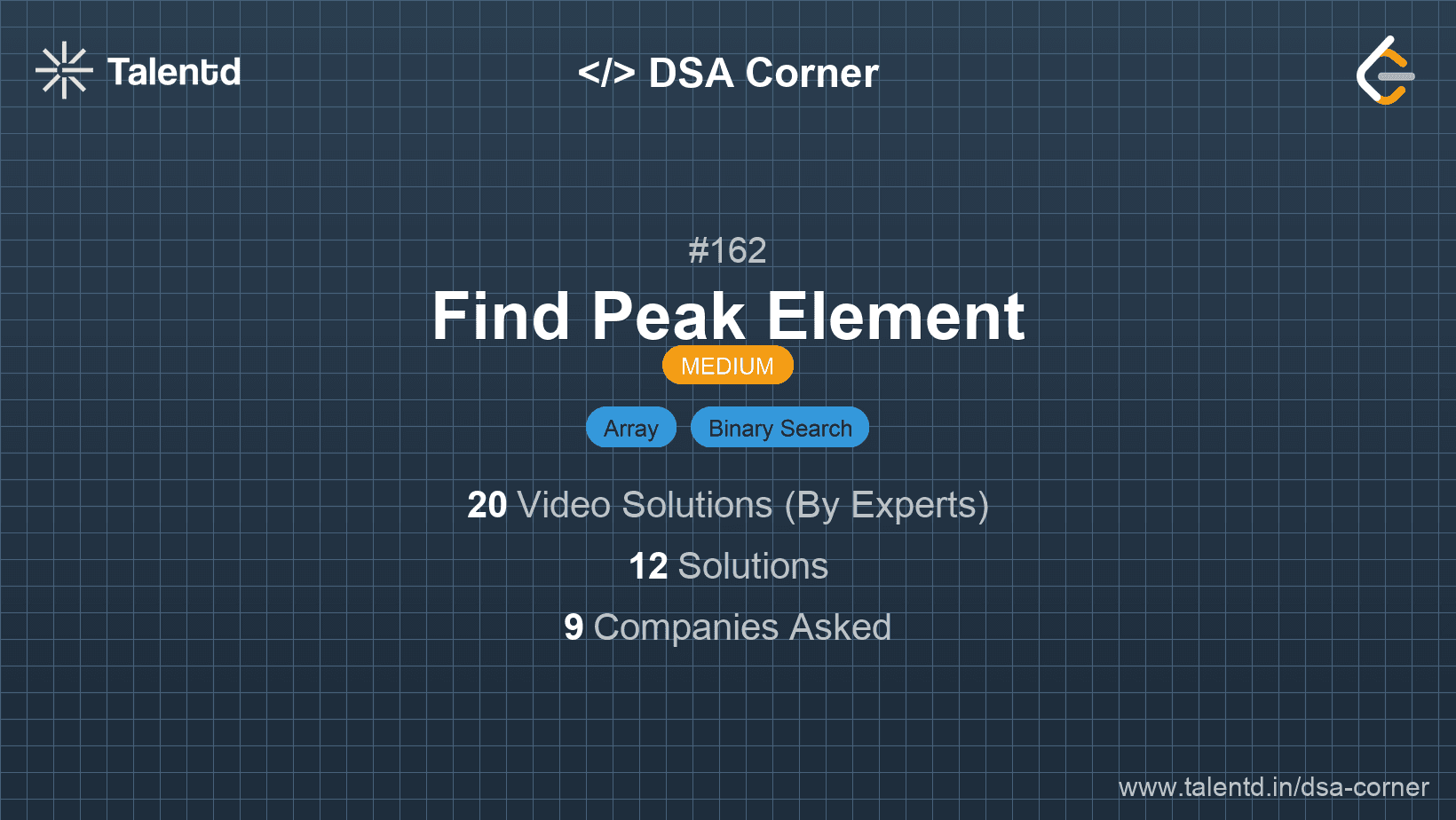 Problem visualization for Find Peak Element