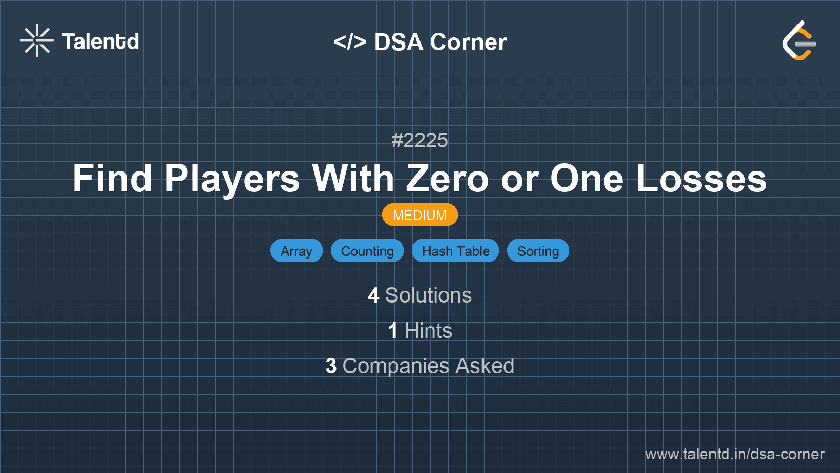 Problem visualization for Find Players With Zero or One Losses