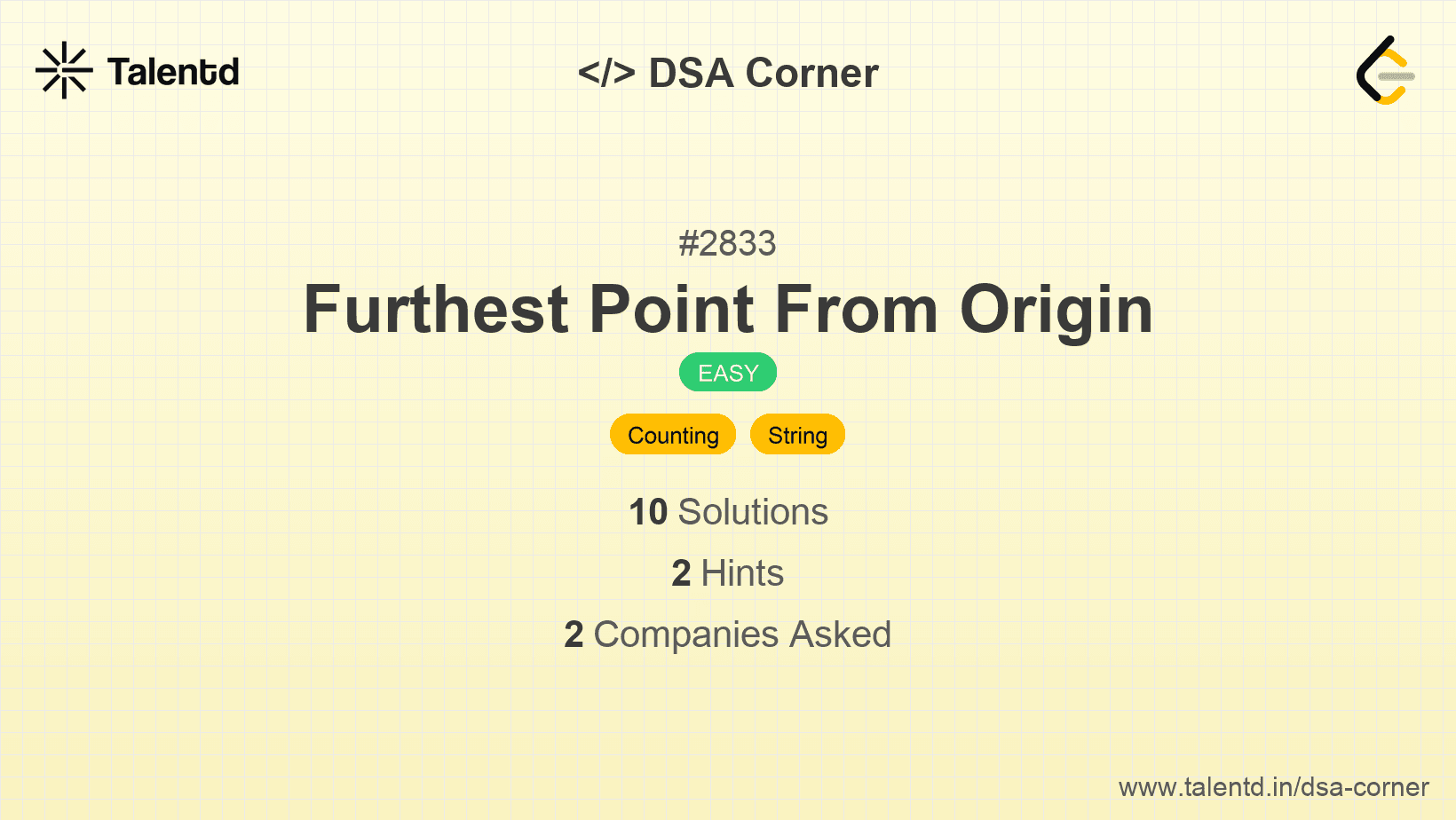 Problem visualization for Furthest Point From Origin