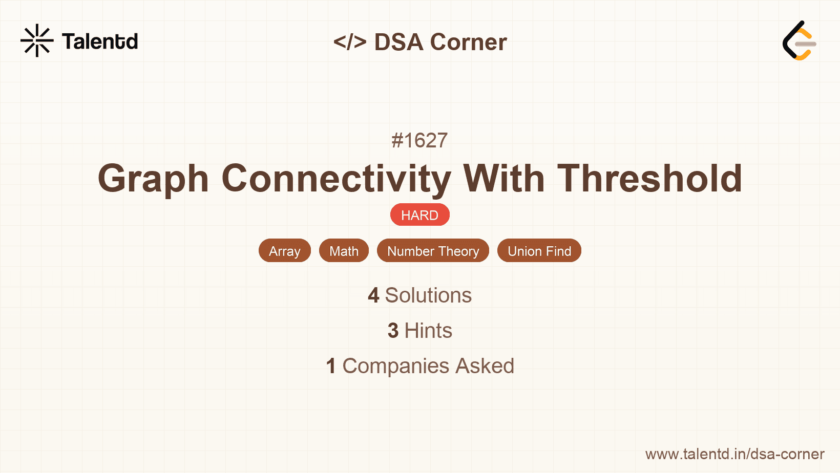 Problem visualization for Graph Connectivity With Threshold