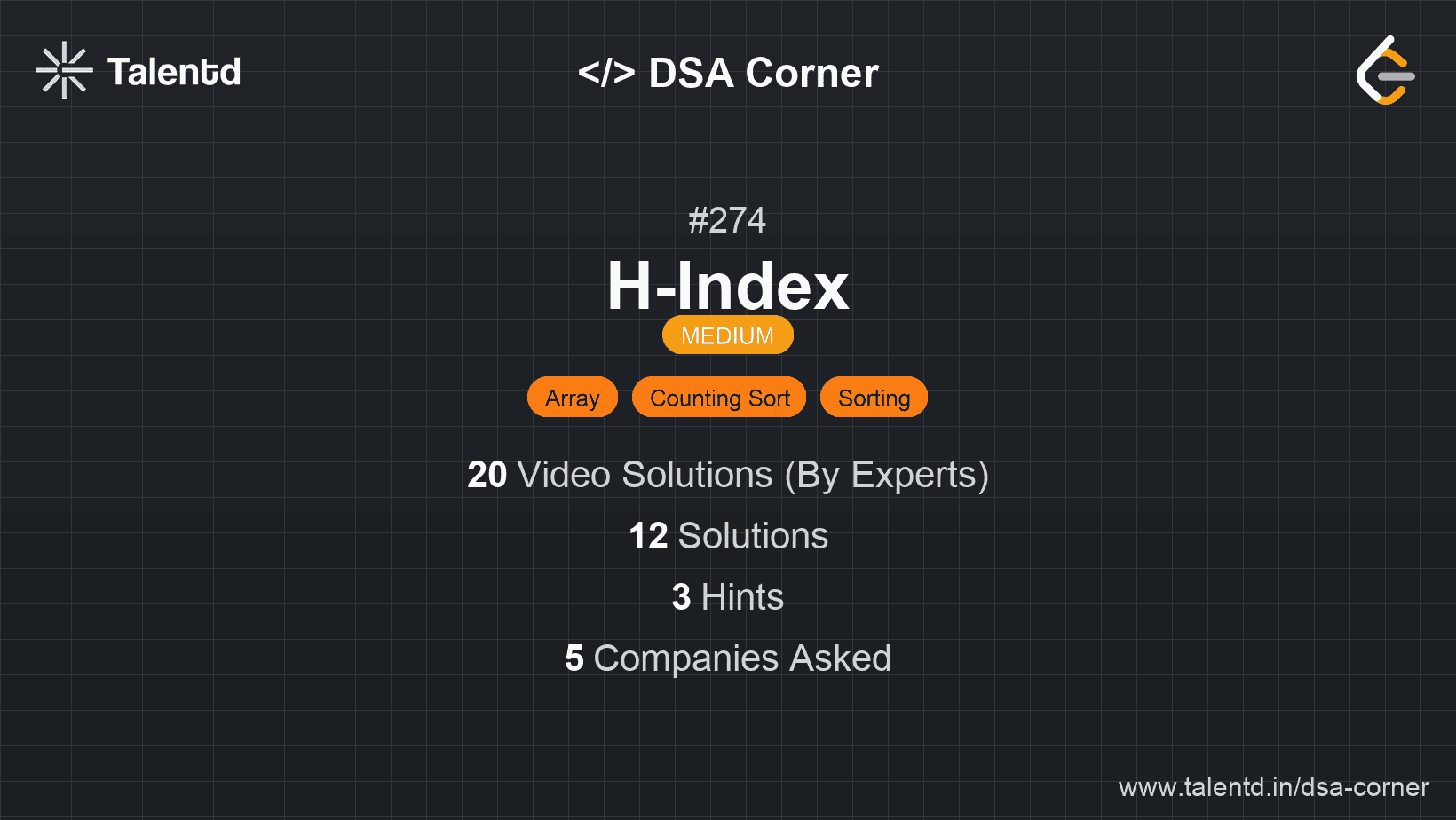 Problem visualization for H-Index