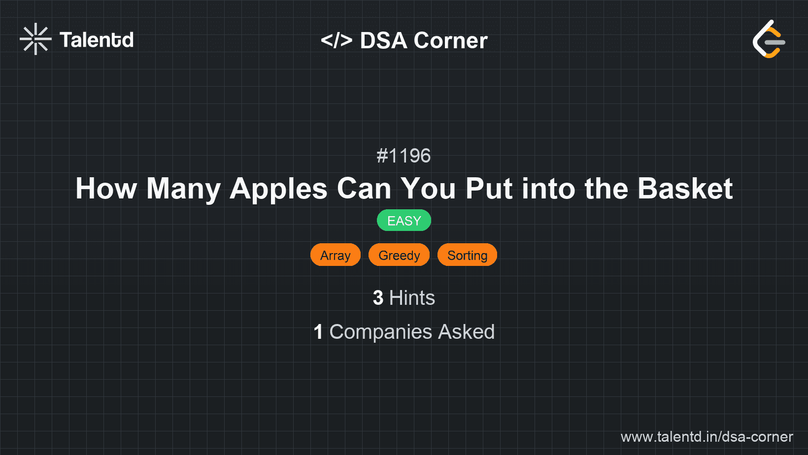 Problem visualization for How Many Apples Can You Put into the Basket