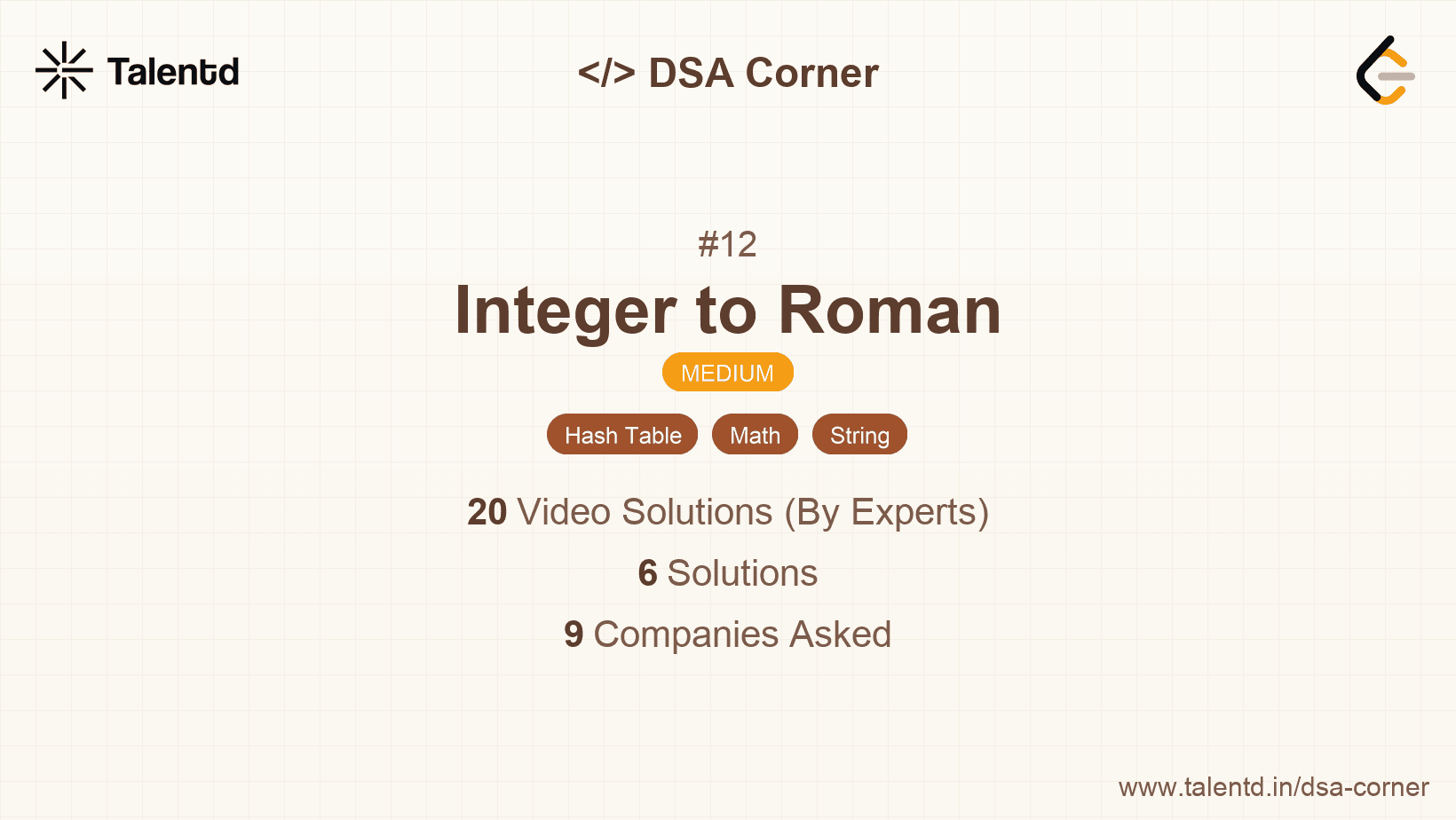 Problem visualization for Integer to Roman