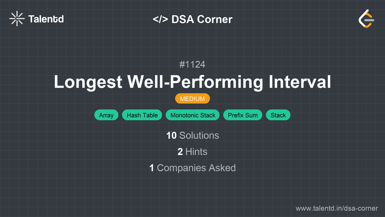 Problem visualization for Longest Well-Performing Interval
