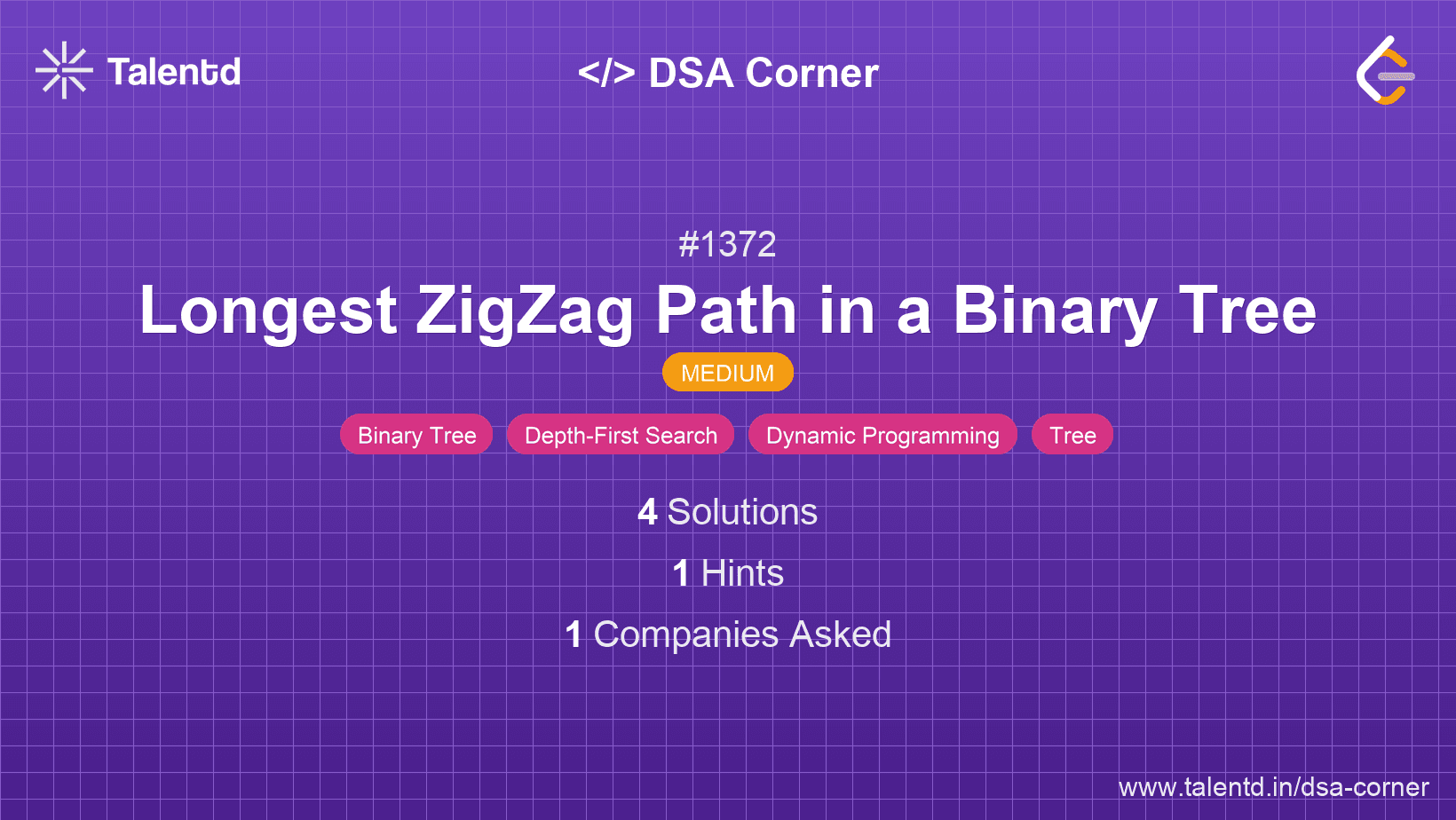 Problem visualization for Longest ZigZag Path in a Binary Tree