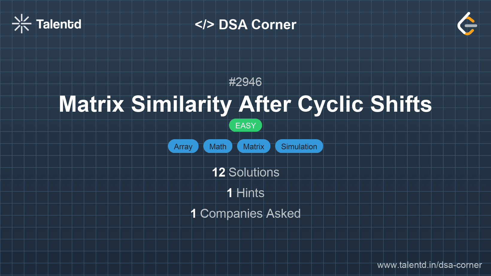 Problem visualization for Matrix Similarity After Cyclic Shifts