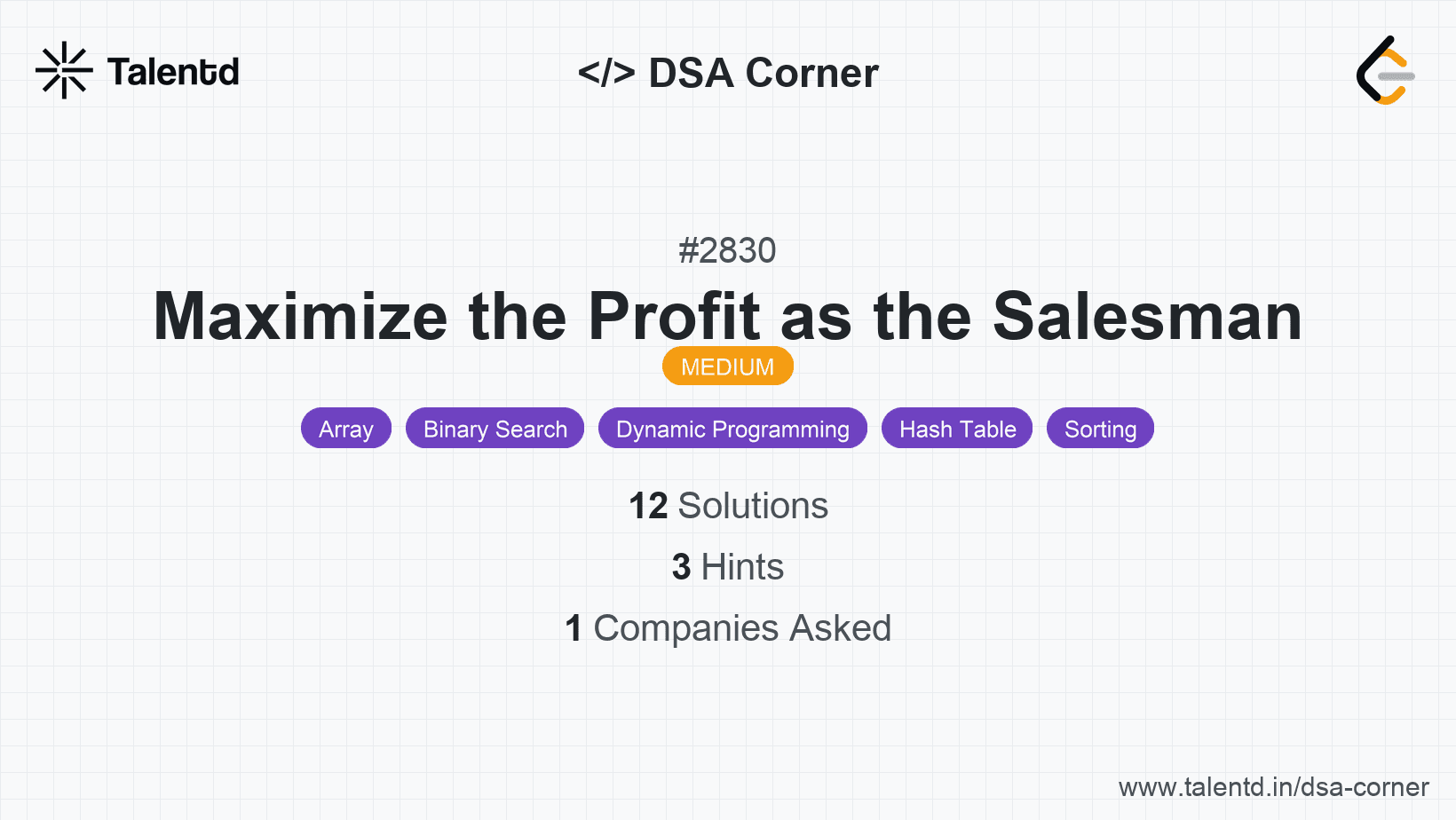Problem visualization for Maximize the Profit as the Salesman