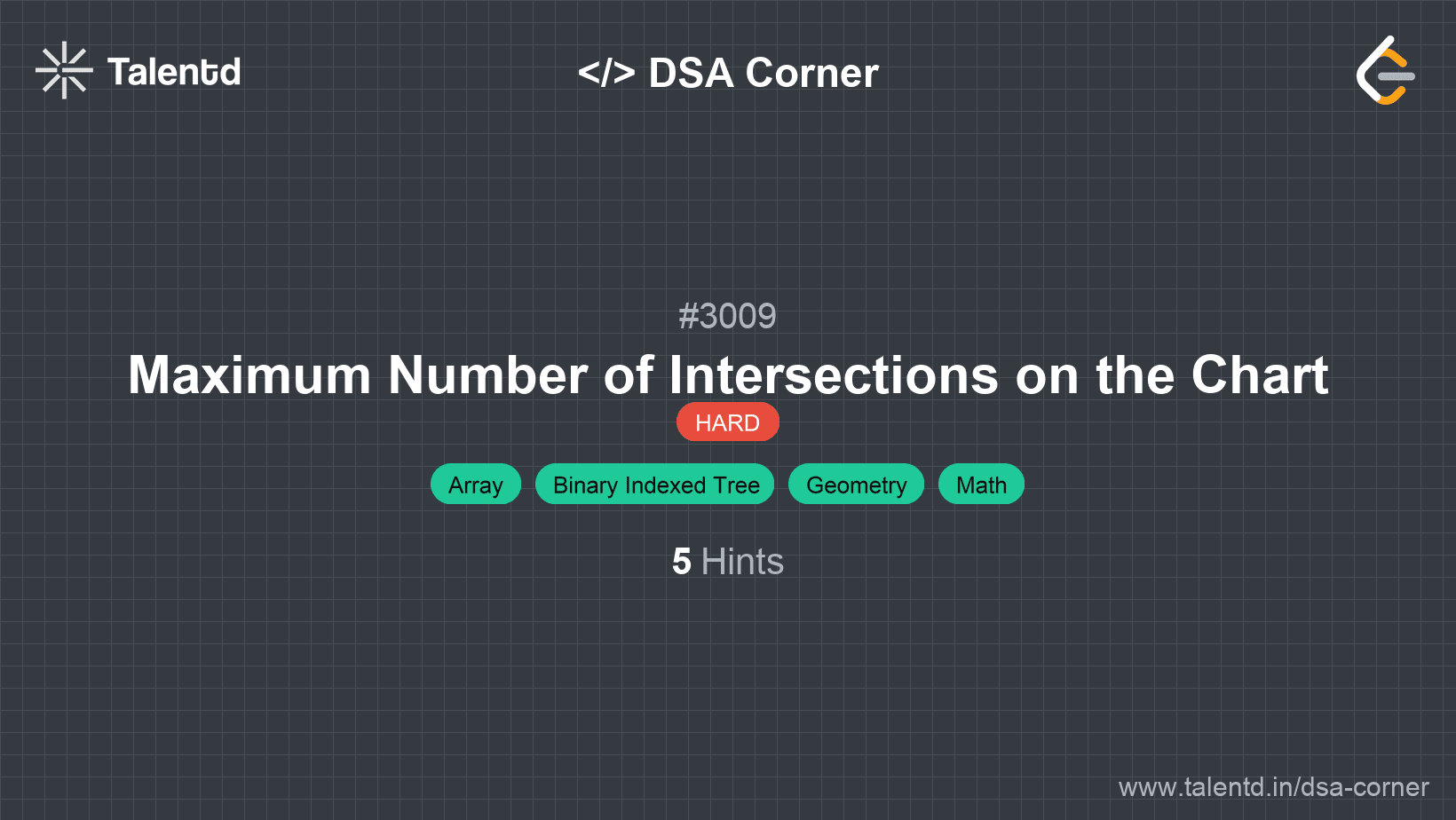Problem visualization for Maximum Number of Intersections on the Chart
