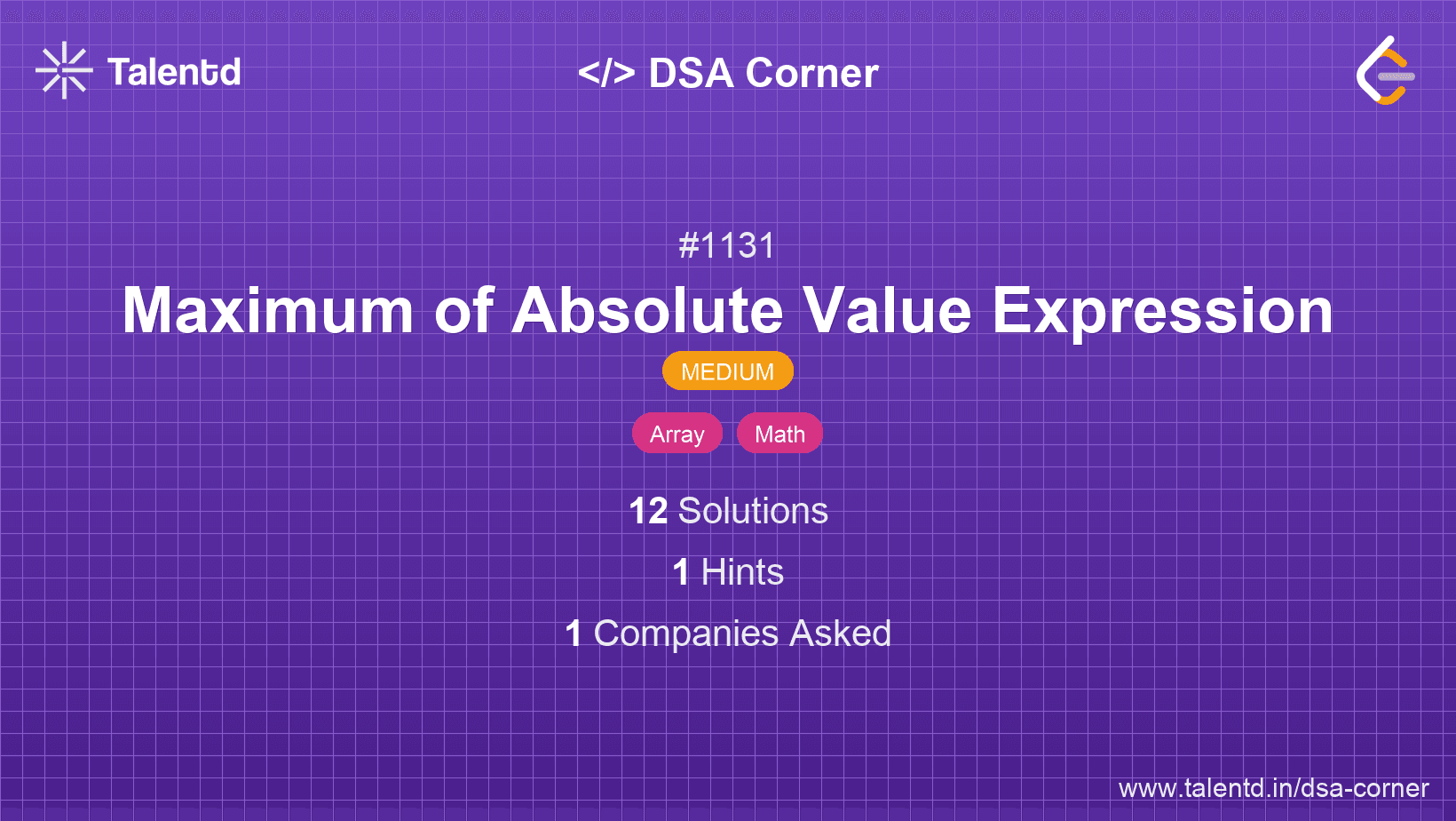 Problem visualization for Maximum of Absolute Value Expression