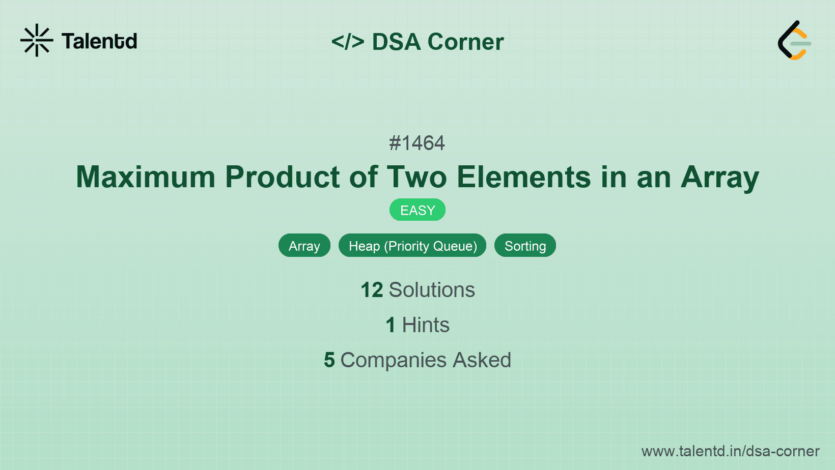 Problem visualization for Maximum Product of Two Elements in an Array