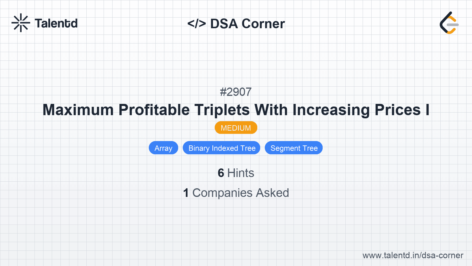 Problem visualization for Maximum Profitable Triplets With Increasing Prices I