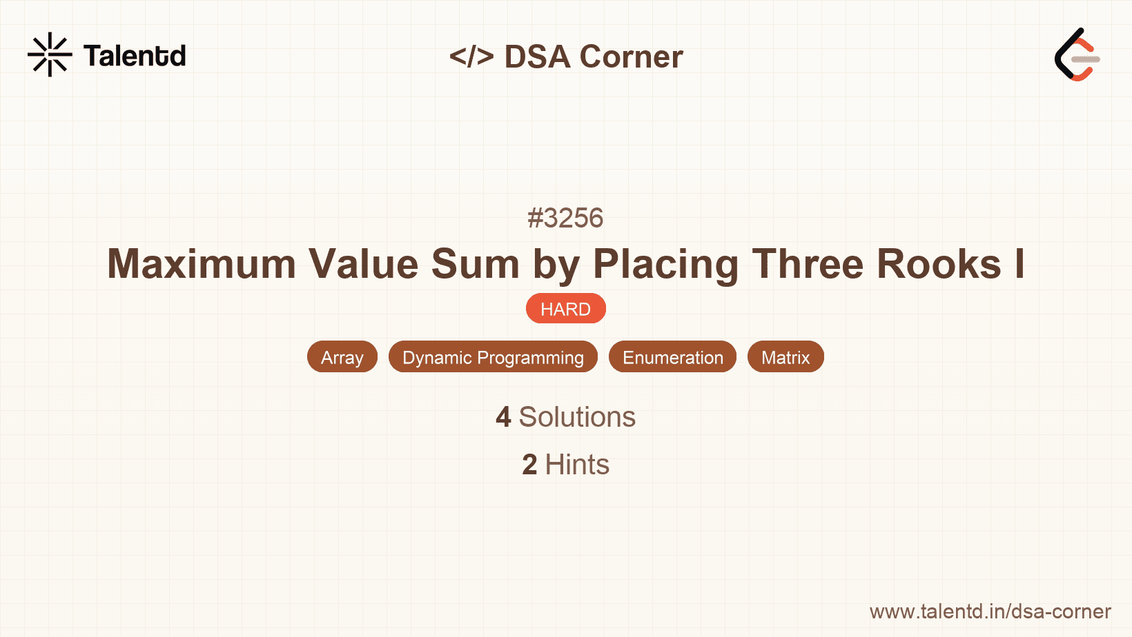 Problem visualization for Maximum Value Sum by Placing Three Rooks I