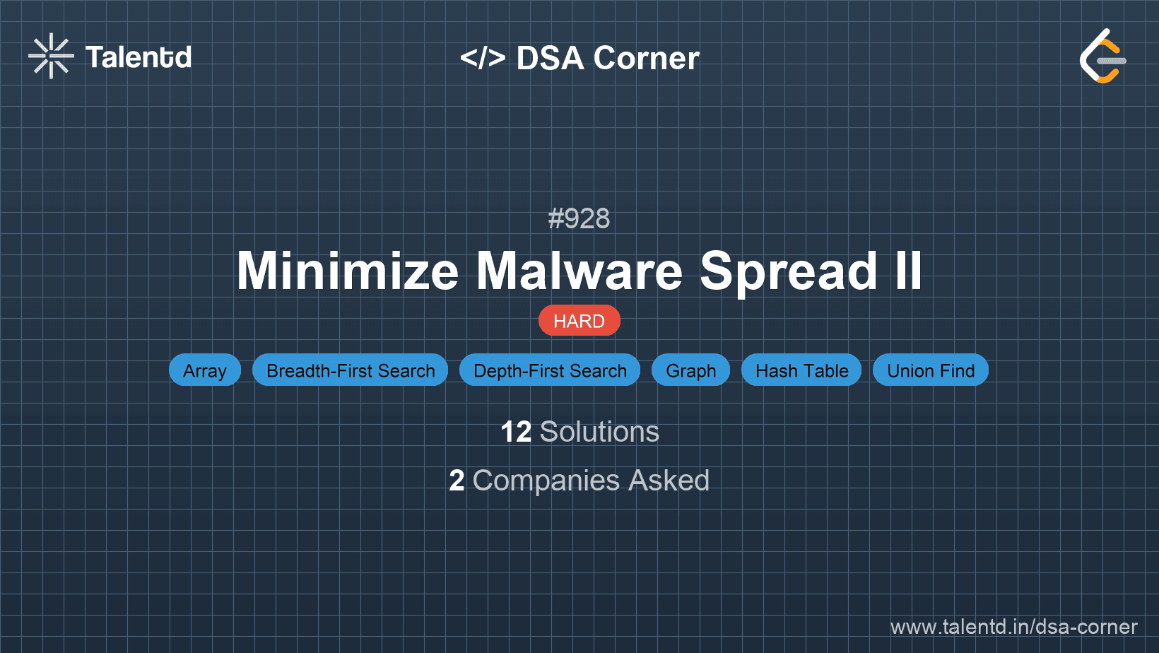 Problem visualization for Minimize Malware Spread II