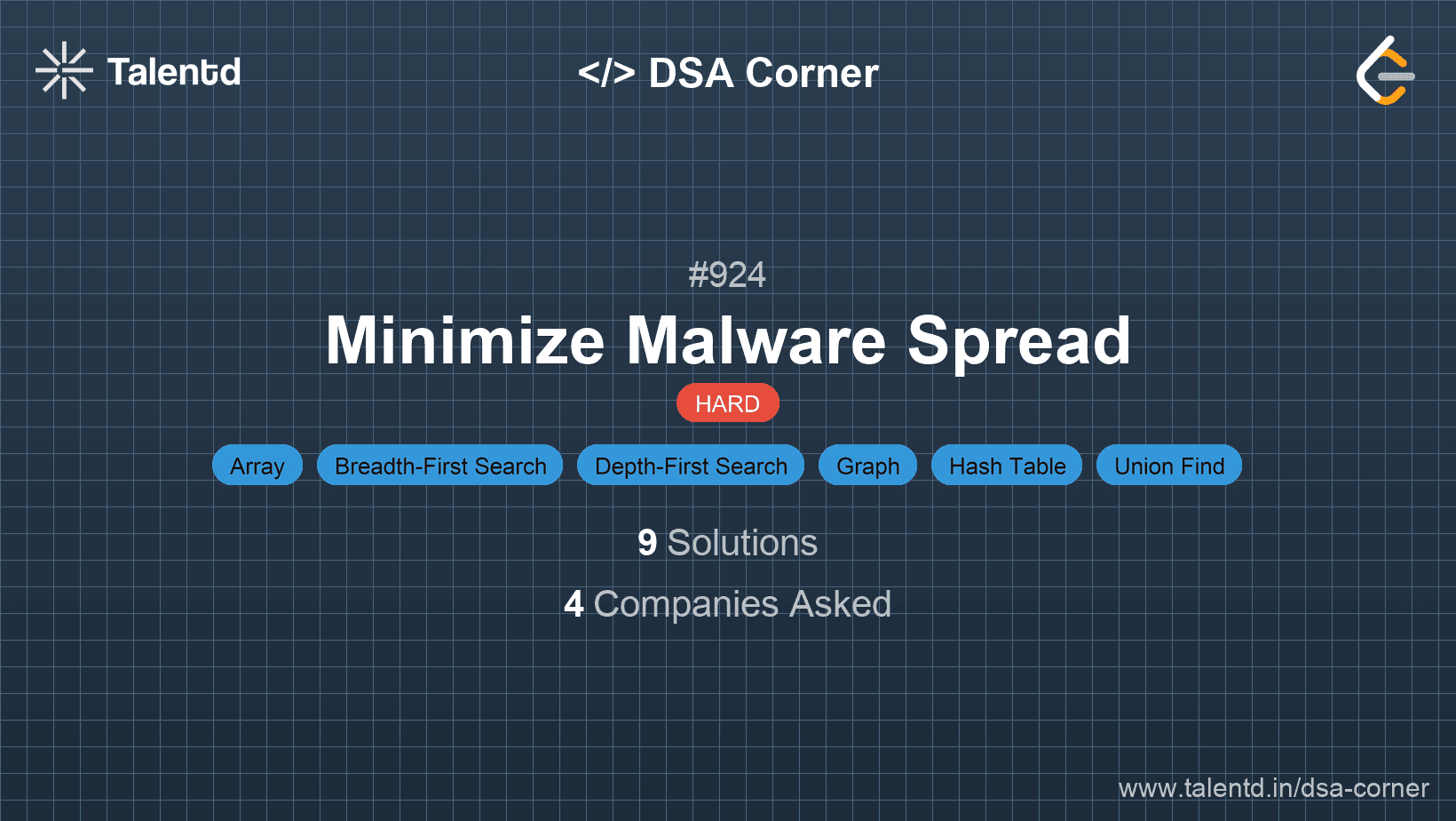 Problem visualization for Minimize Malware Spread
