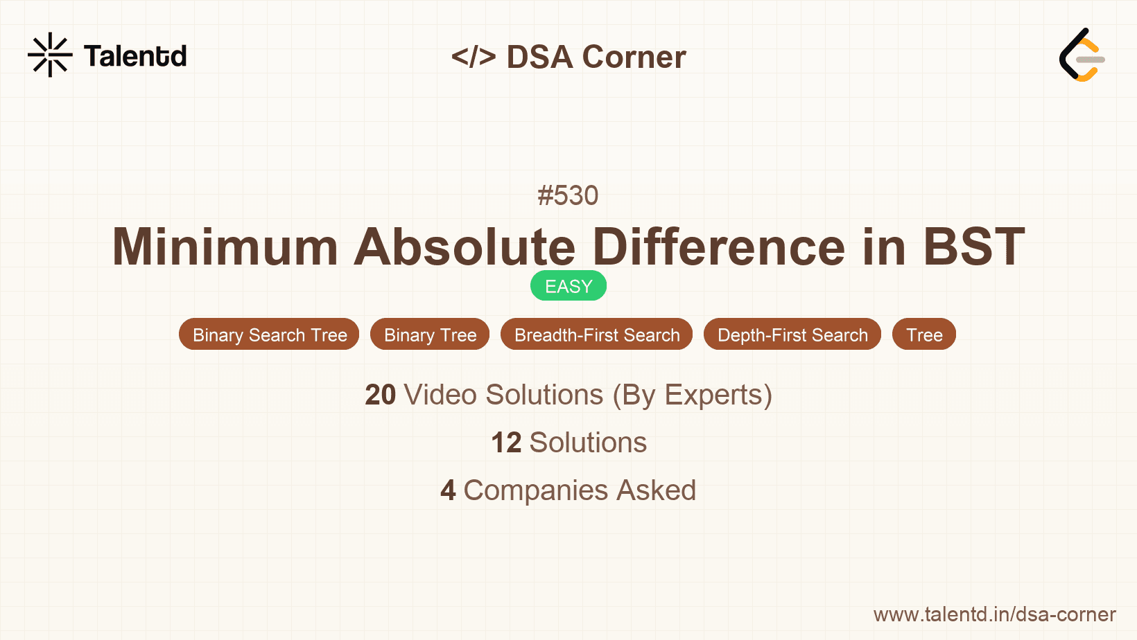 Problem visualization for Minimum Absolute Difference in BST