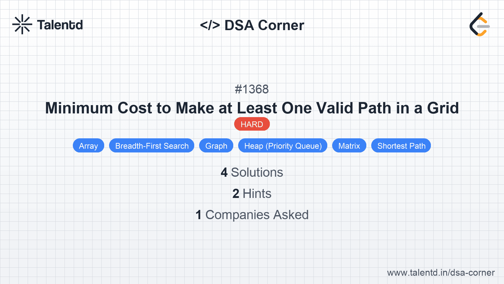 Problem visualization for Minimum Cost to Make at Least One Valid Path in a Grid