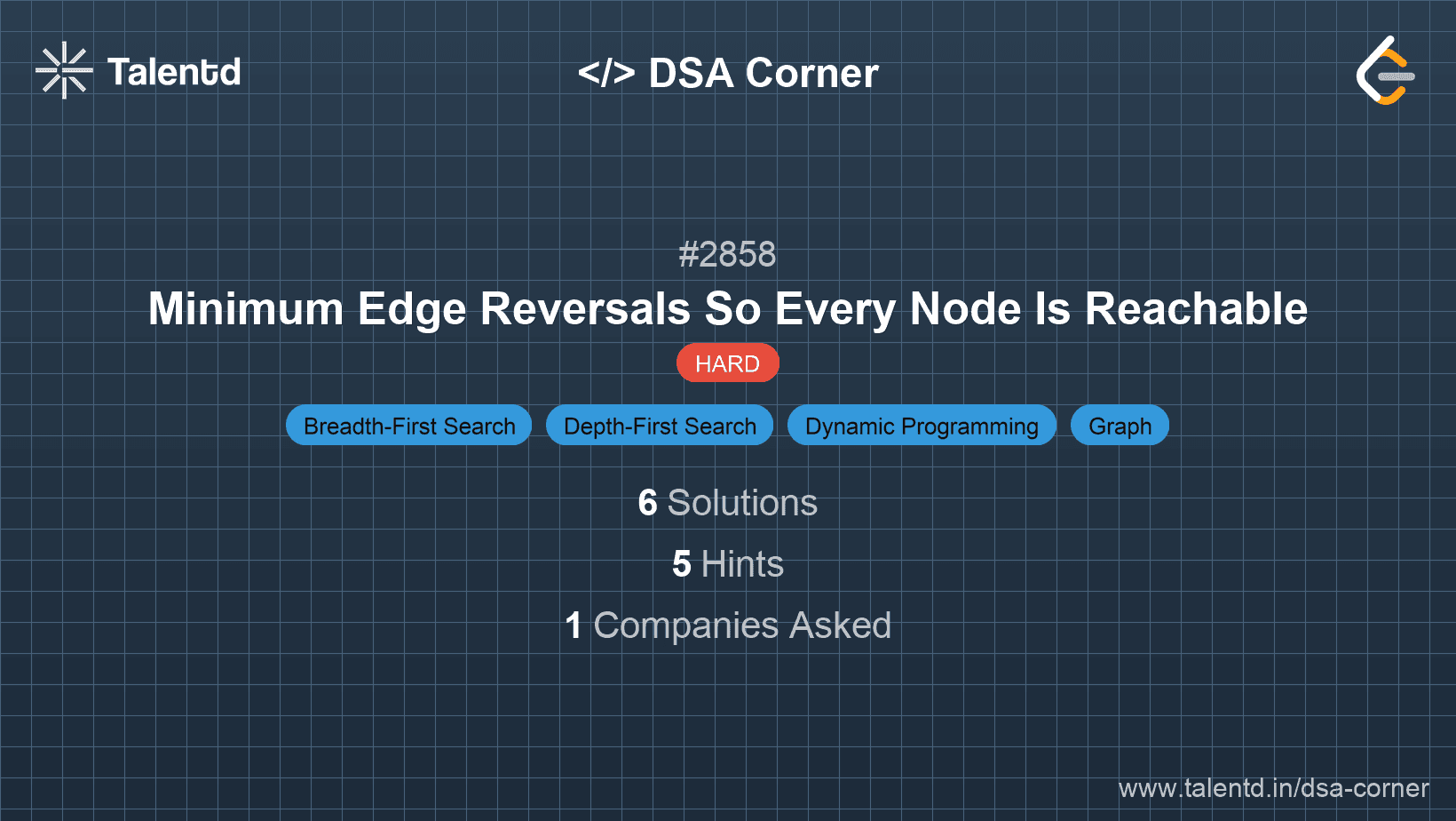 Problem visualization for Minimum Edge Reversals So Every Node Is Reachable