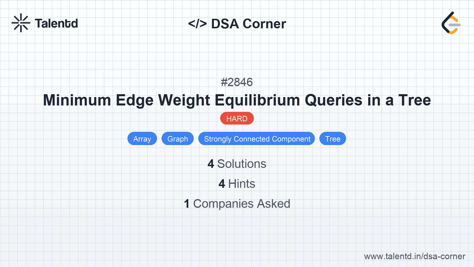 Problem visualization for Minimum Edge Weight Equilibrium Queries in a Tree