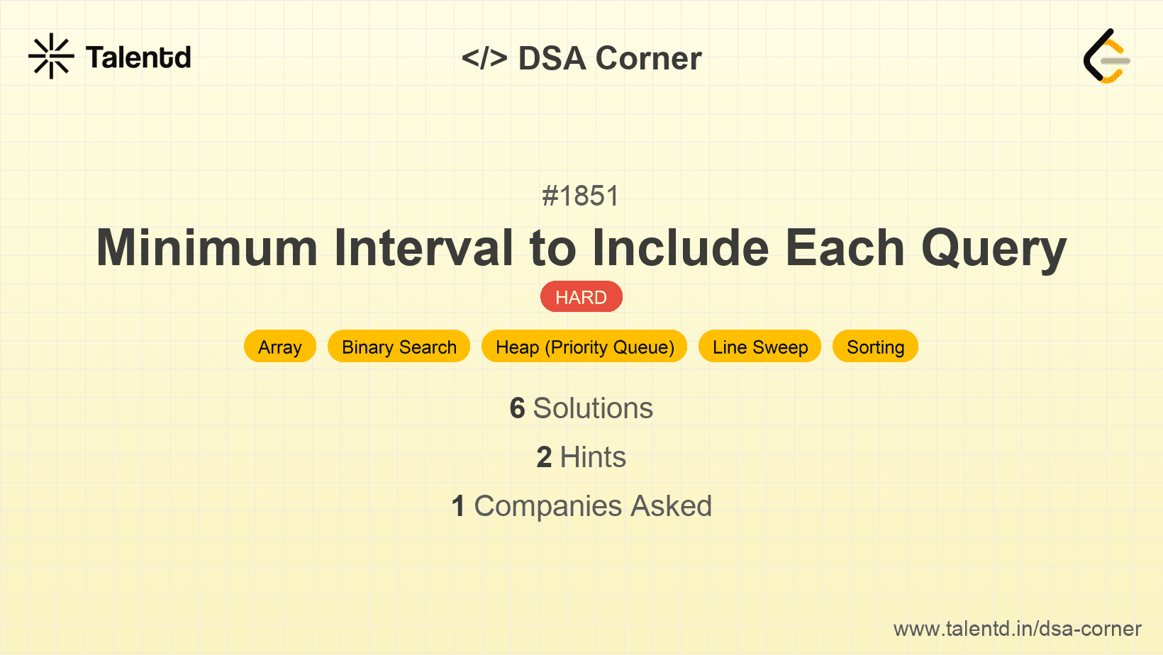 Problem visualization for Minimum Interval to Include Each Query