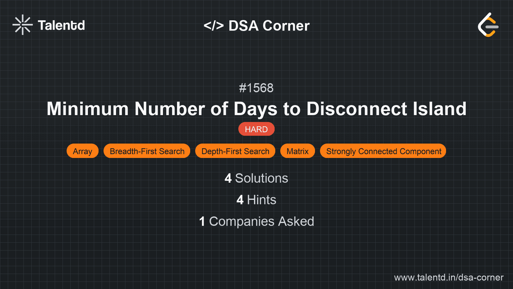 Problem visualization for Minimum Number of Days to Disconnect Island
