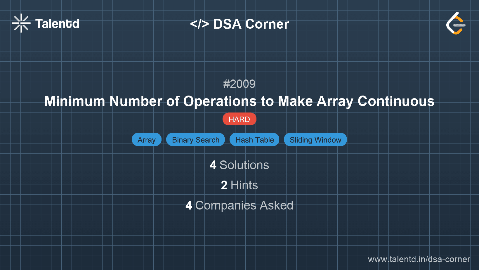 Problem visualization for Minimum Number of Operations to Make Array Continuous