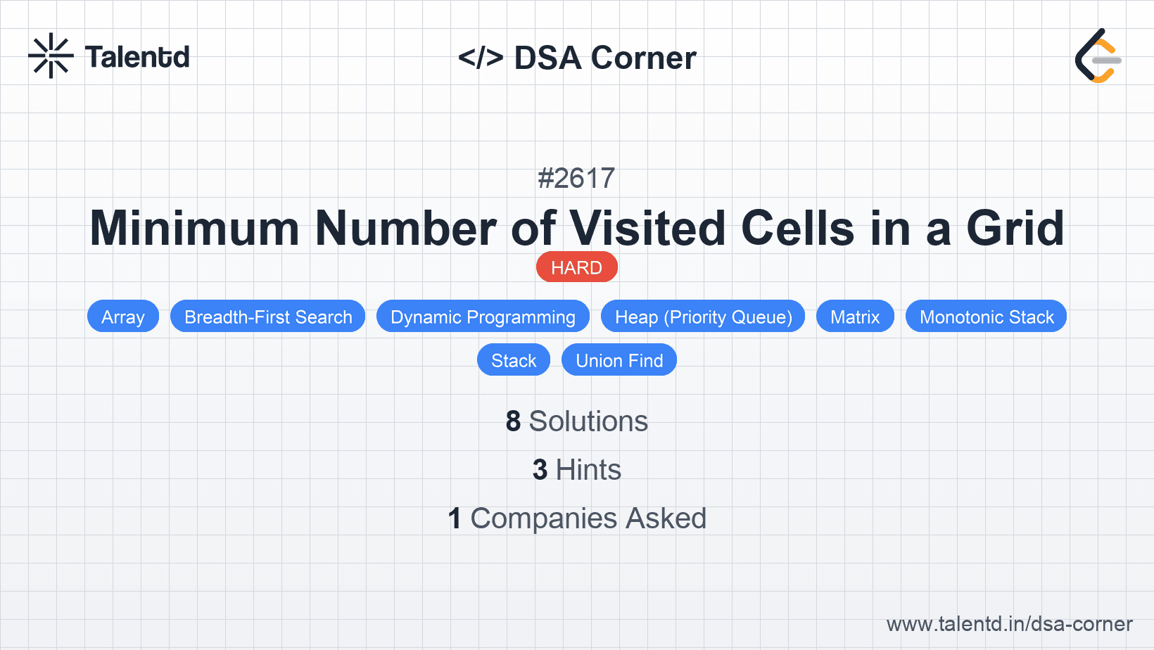 Problem visualization for Minimum Number of Visited Cells in a Grid