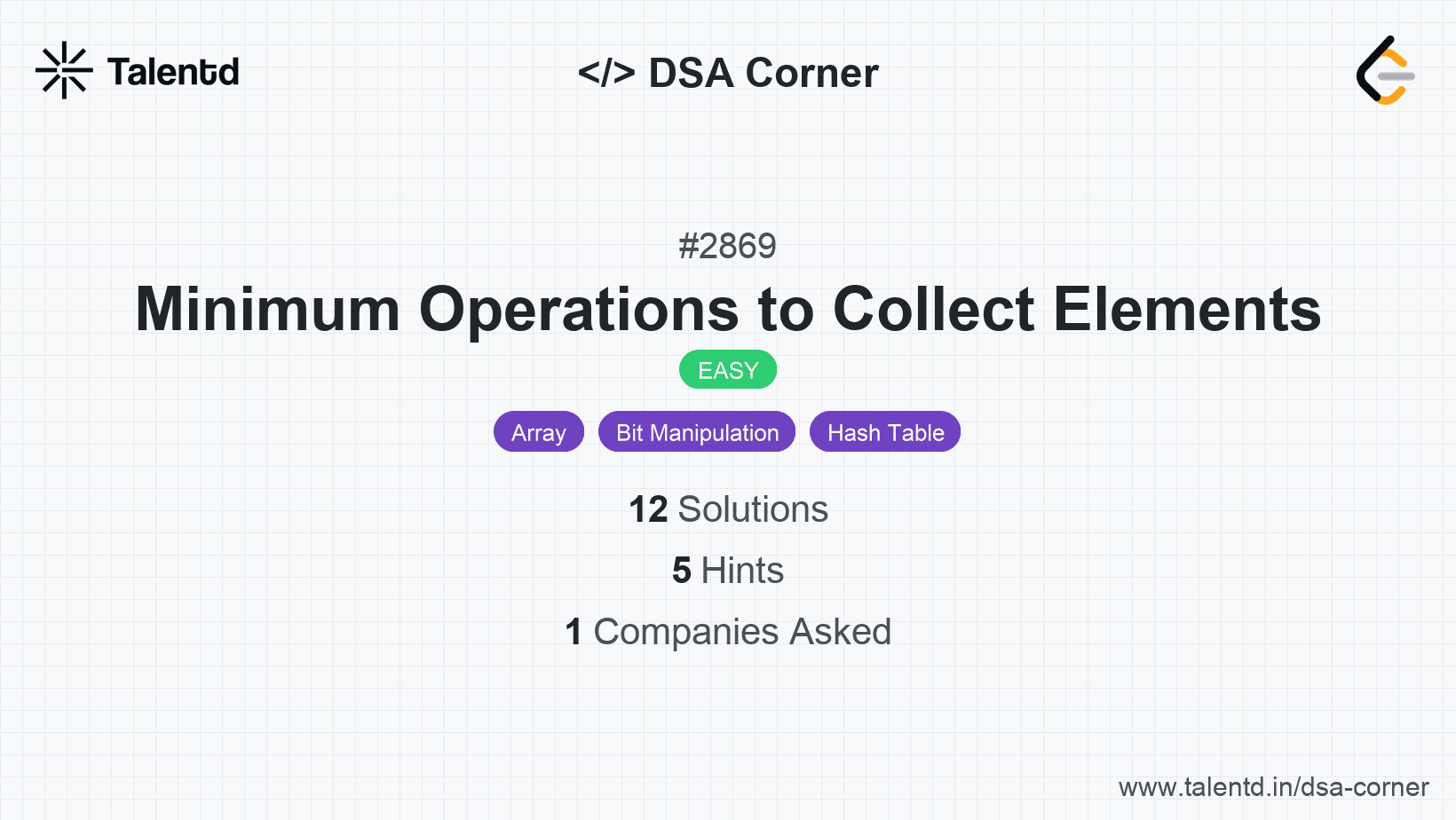 Problem visualization for Minimum Operations to Collect Elements