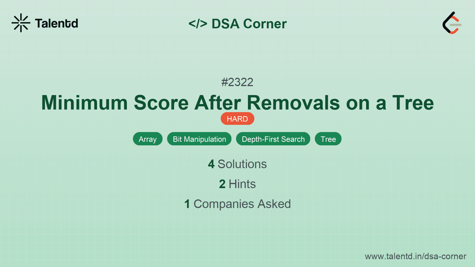 Problem visualization for Minimum Score After Removals on a Tree