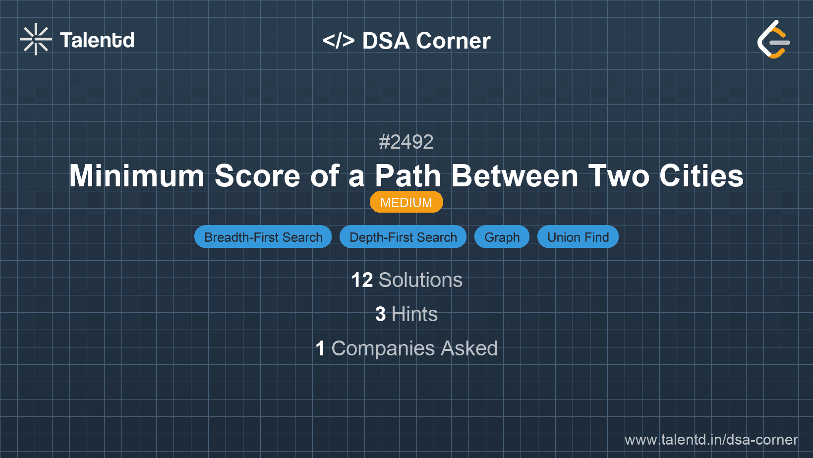 Problem visualization for Minimum Score of a Path Between Two Cities
