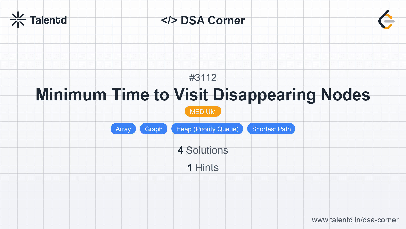 Problem visualization for Minimum Time to Visit Disappearing Nodes