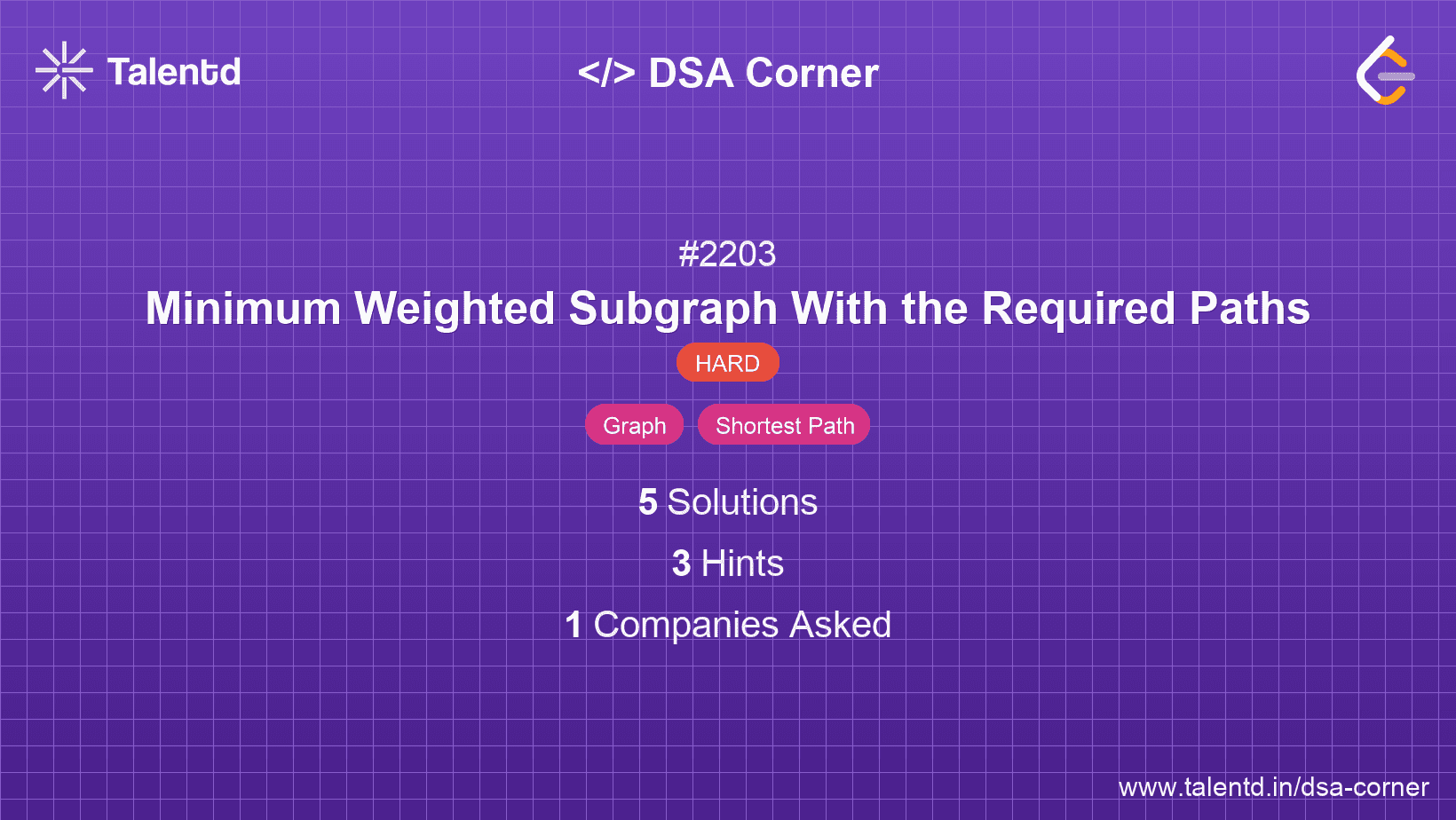 Problem visualization for Minimum Weighted Subgraph With the Required Paths