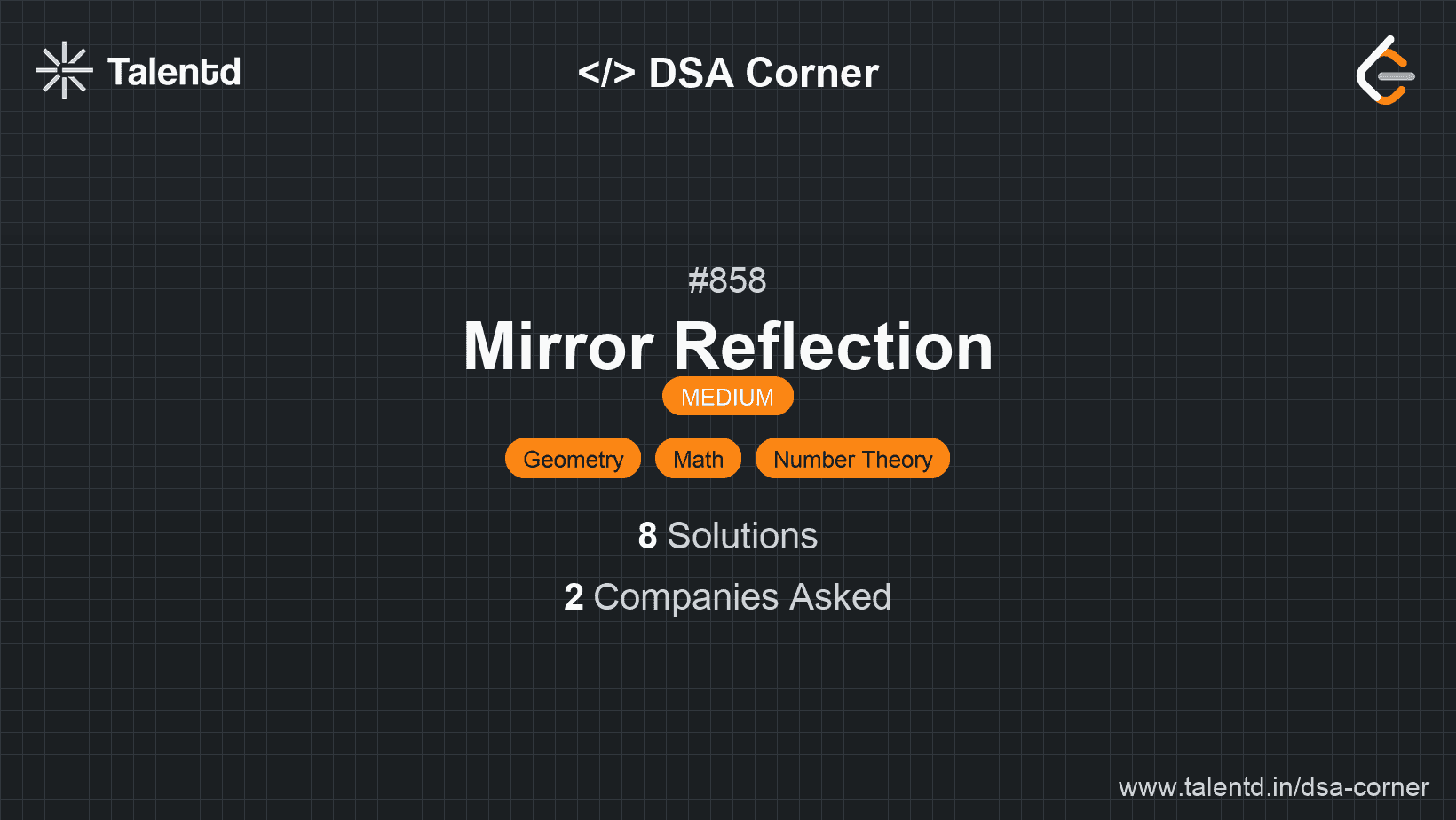 Problem visualization for Mirror Reflection